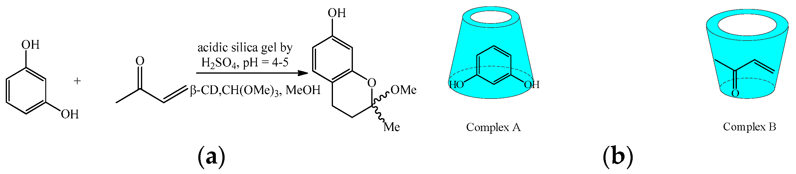 Molecules 22 01475 sch027