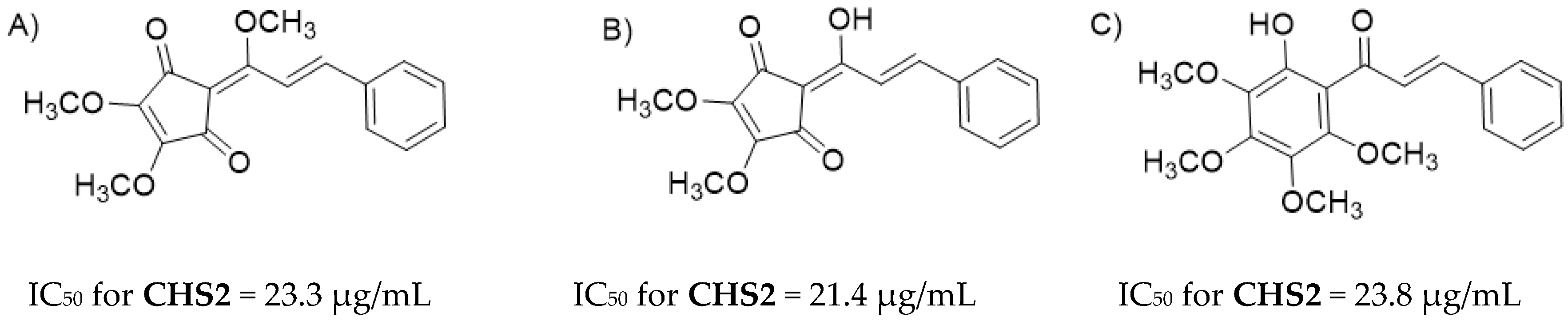Molecules 22 01476 g004