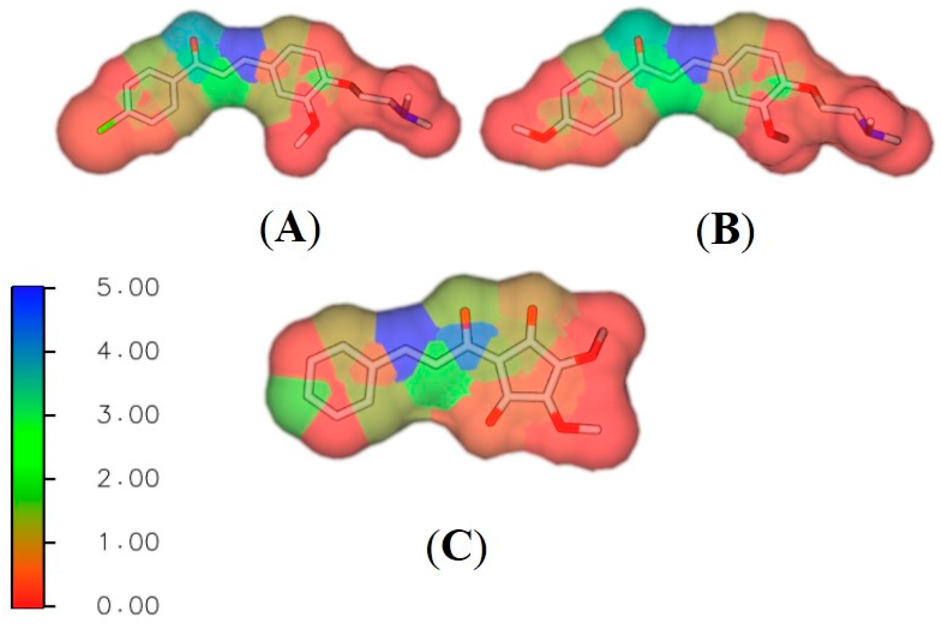 Molecules 22 01476 g006