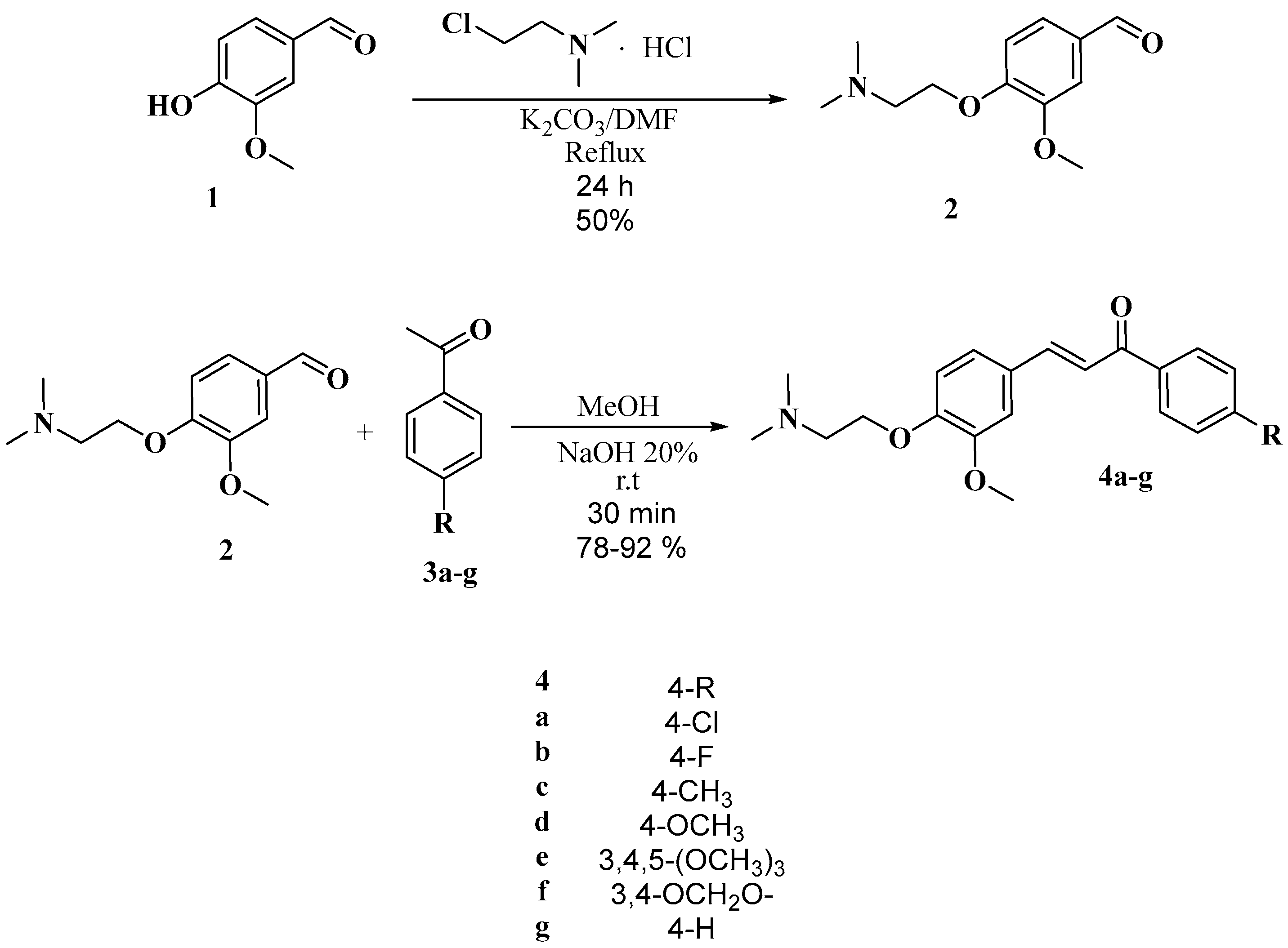 Molecules 22 01476 sch001