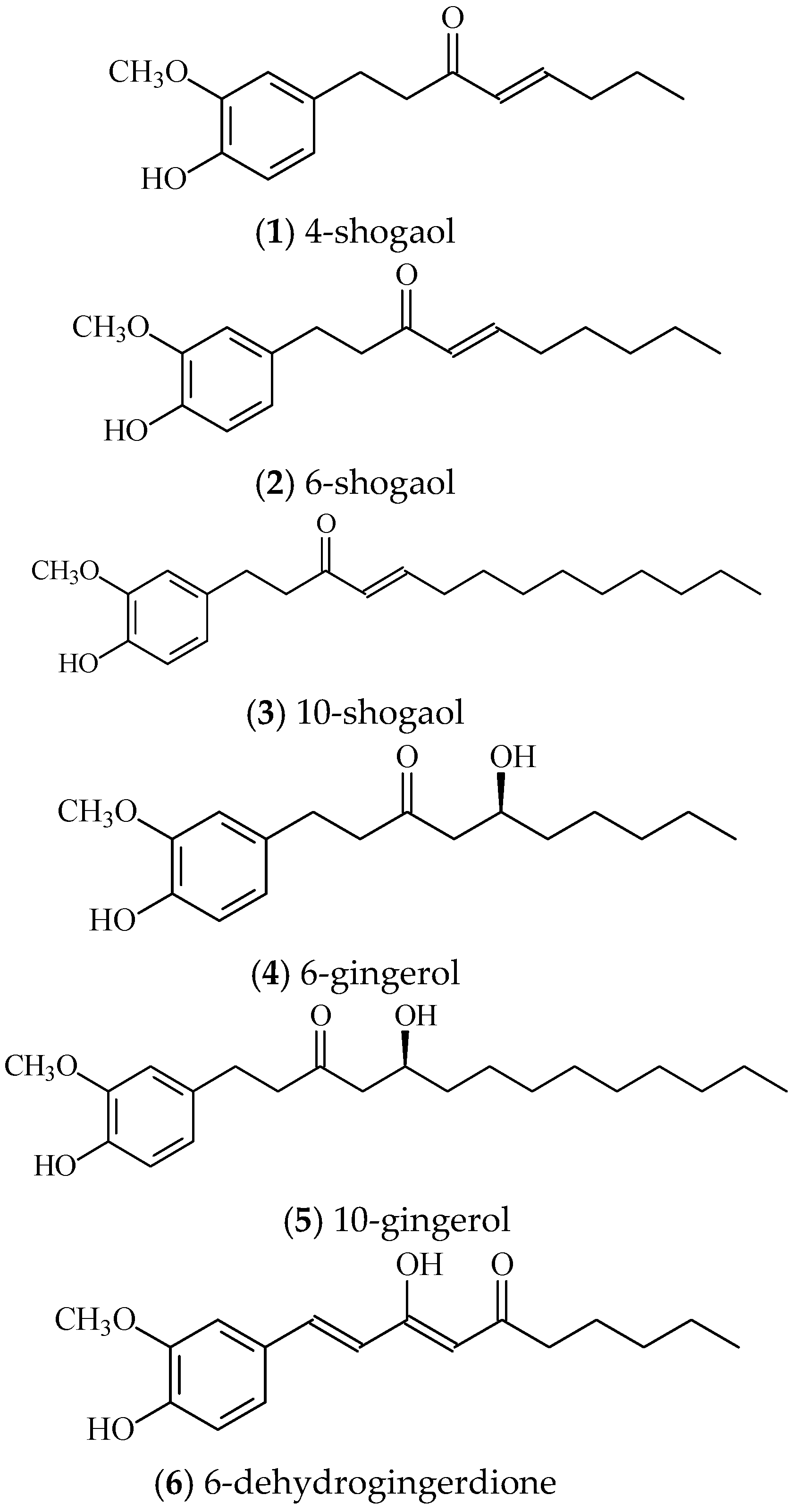Molecules 22 01477 g001