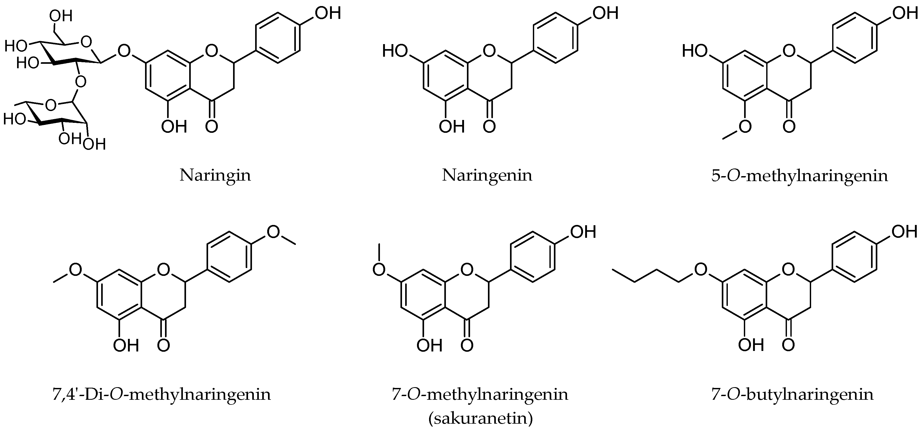 Molecules 22 01485 g001