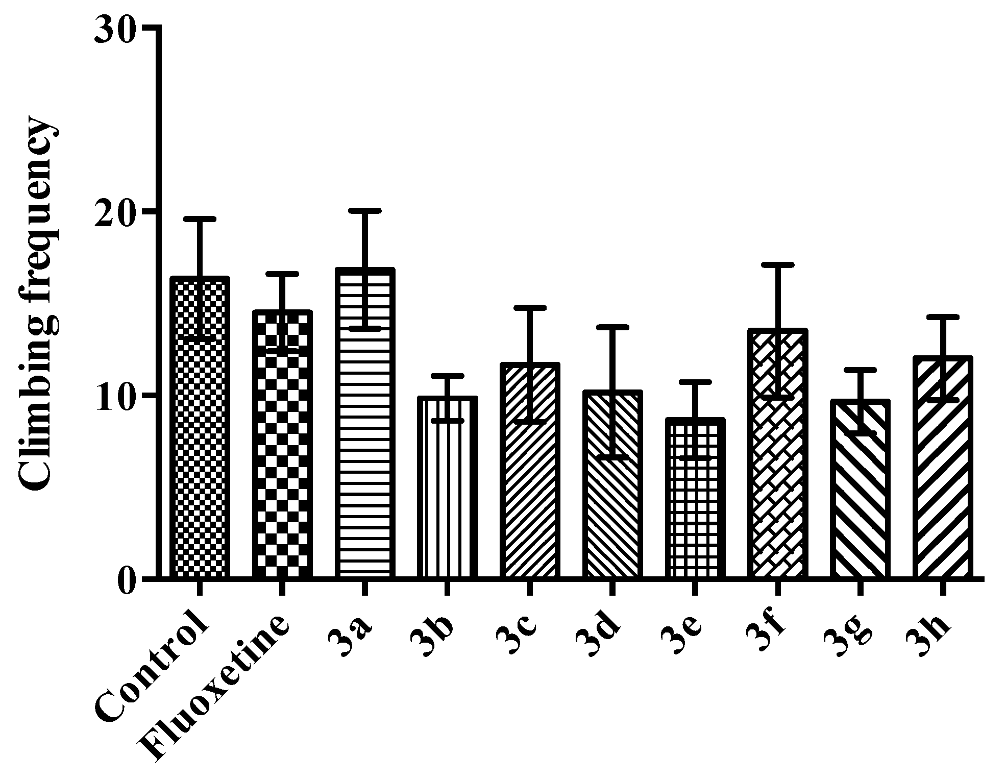 Molecules 22 01490 g004