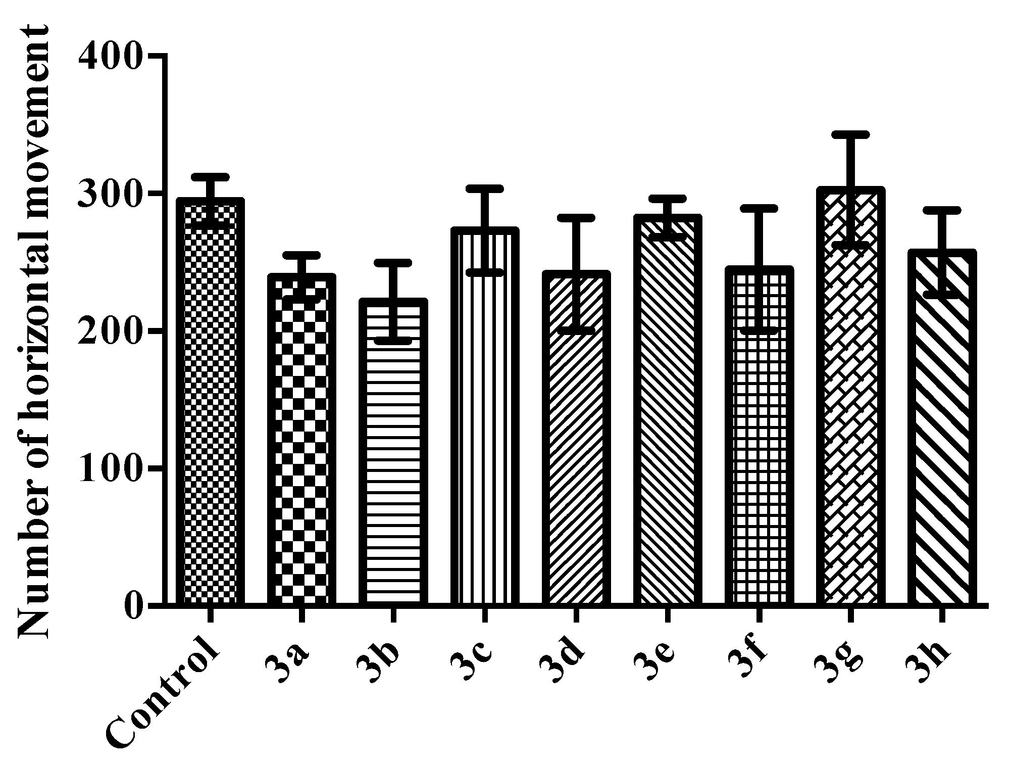 Molecules 22 01490 g005