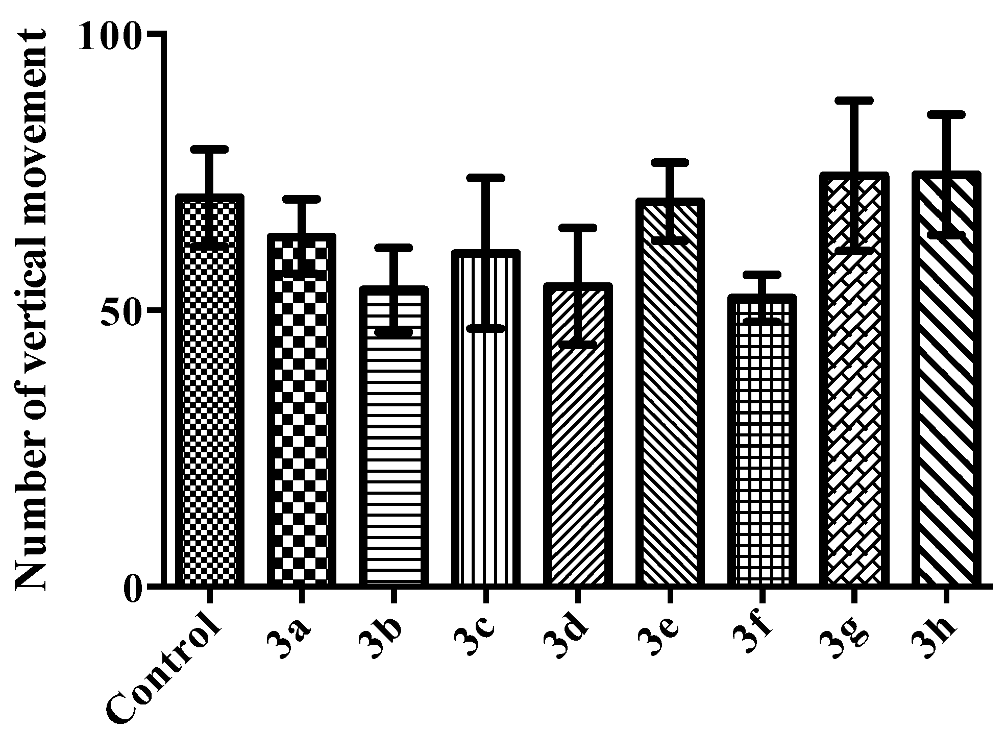 Molecules 22 01490 g006