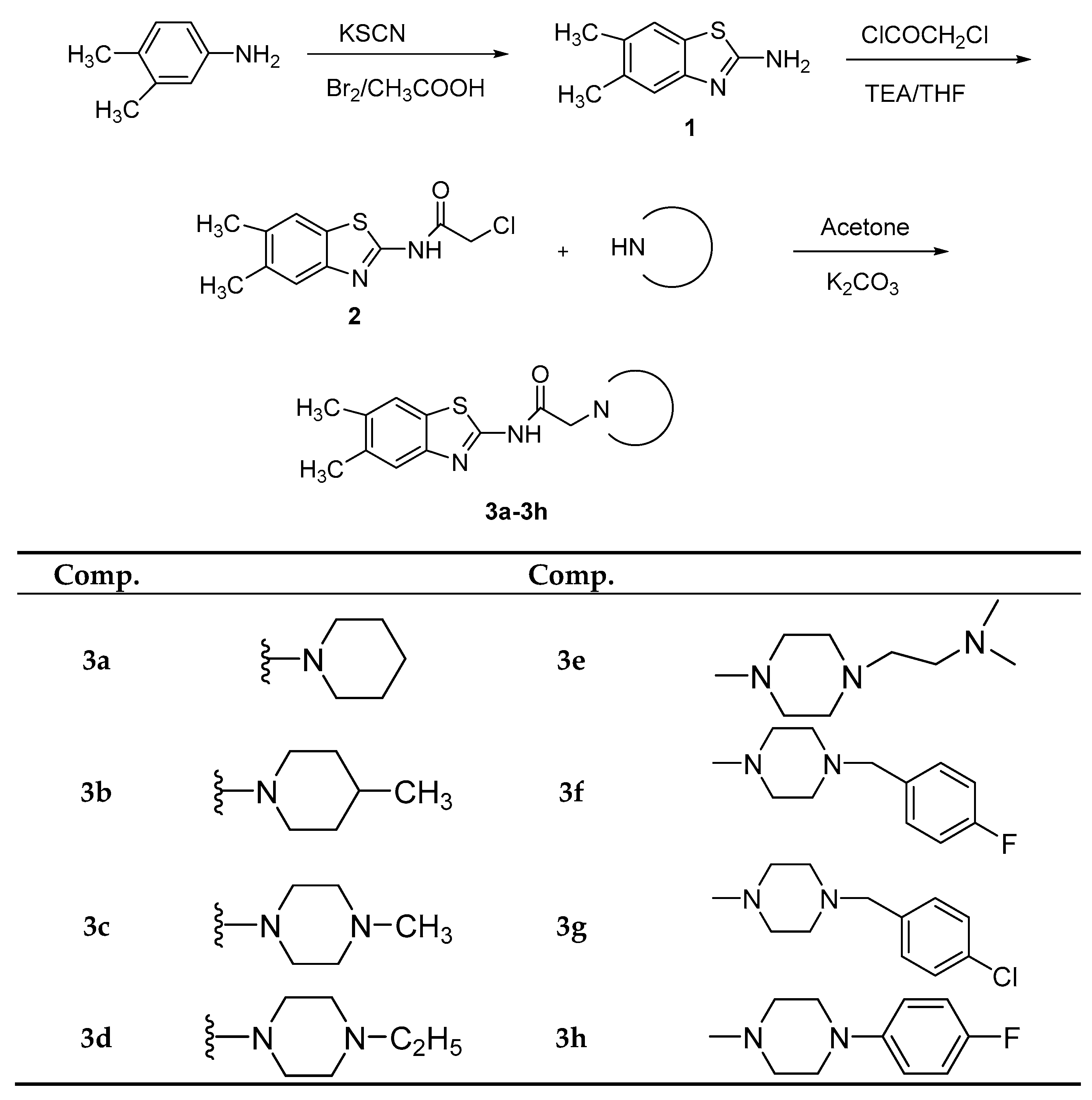 Molecules 22 01490 sch001