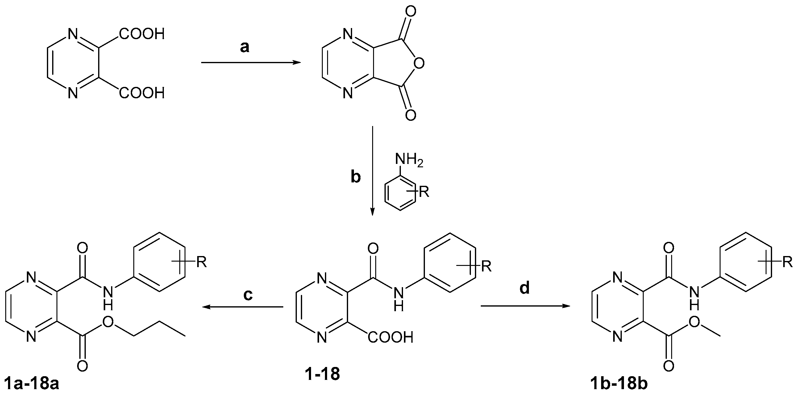 Molecules 22 01491 sch001