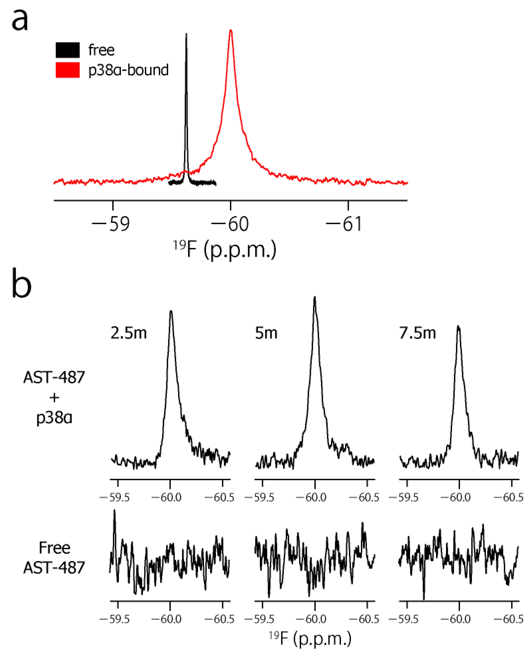 Molecules 22 01492 g003a