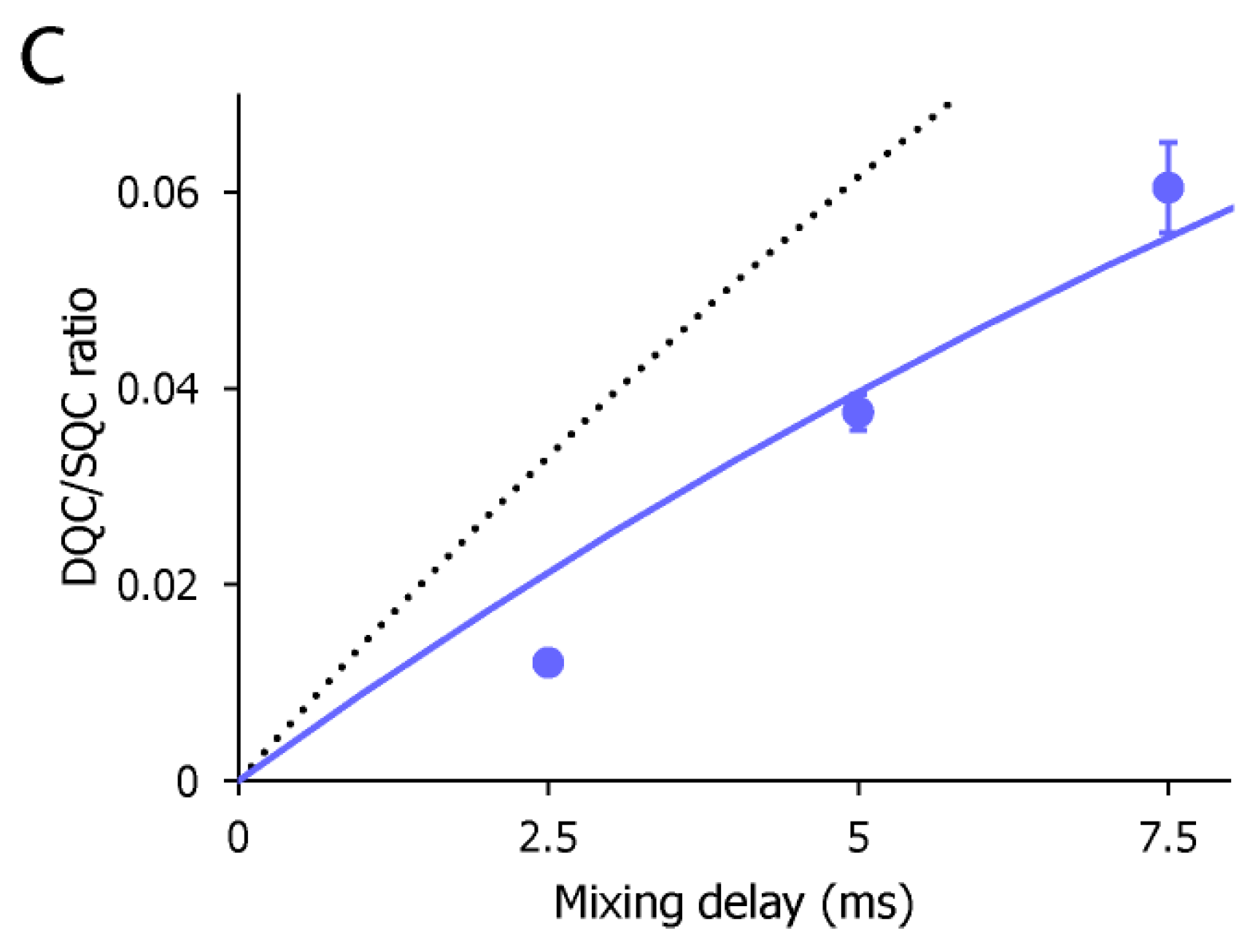 Molecules 22 01492 g003b