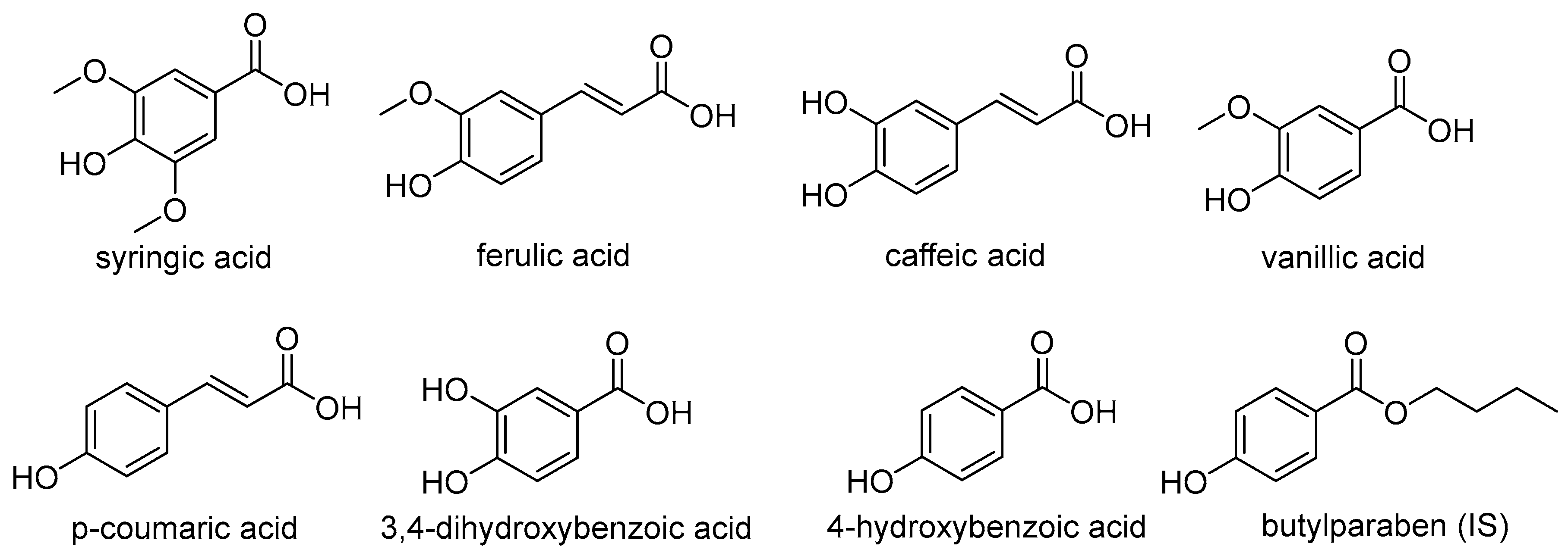 Molecules 22 01494 g001