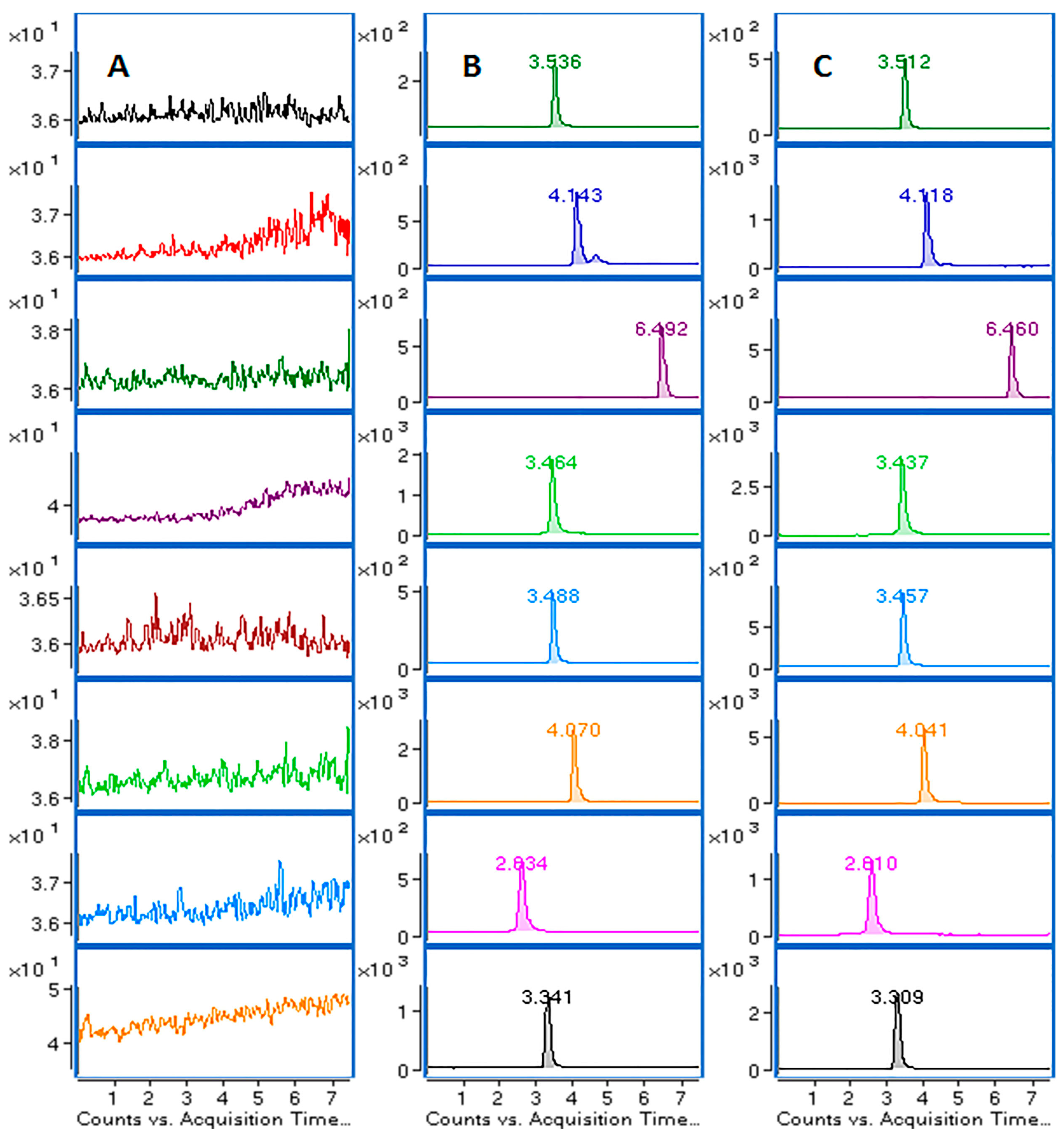 Molecules 22 01494 g002