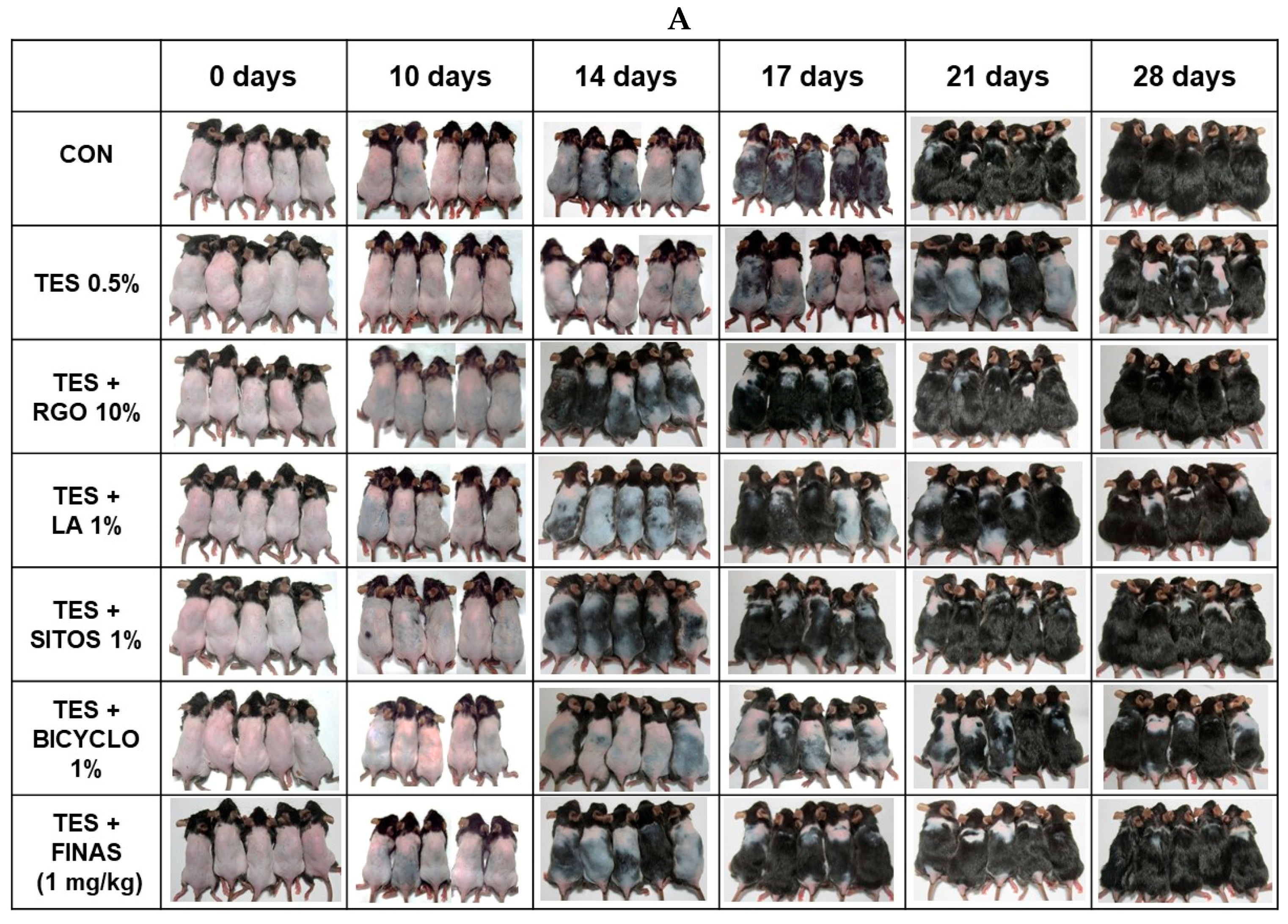 Molecules 22 01505 g001a