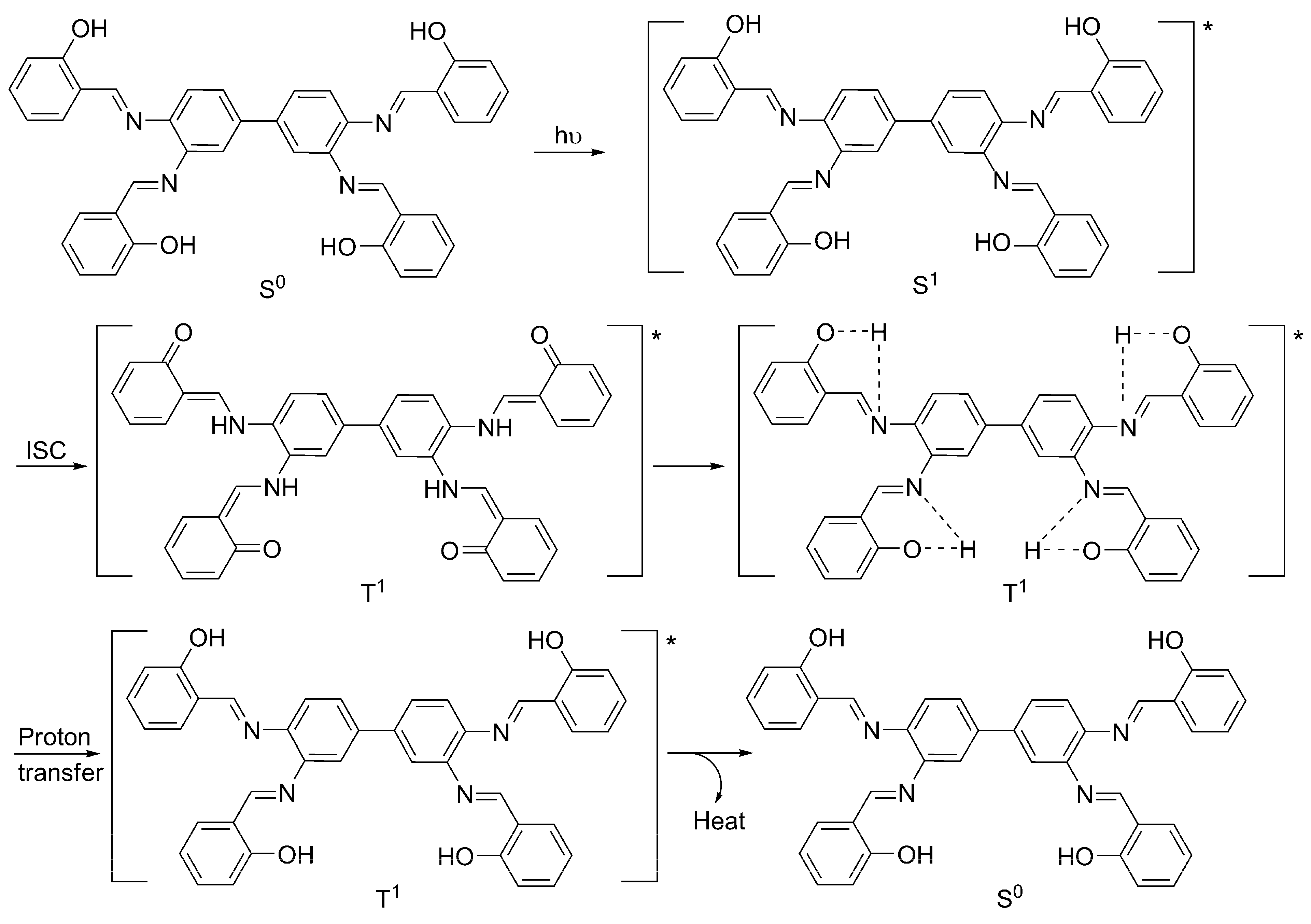 Molecules 22 01506 sch002
