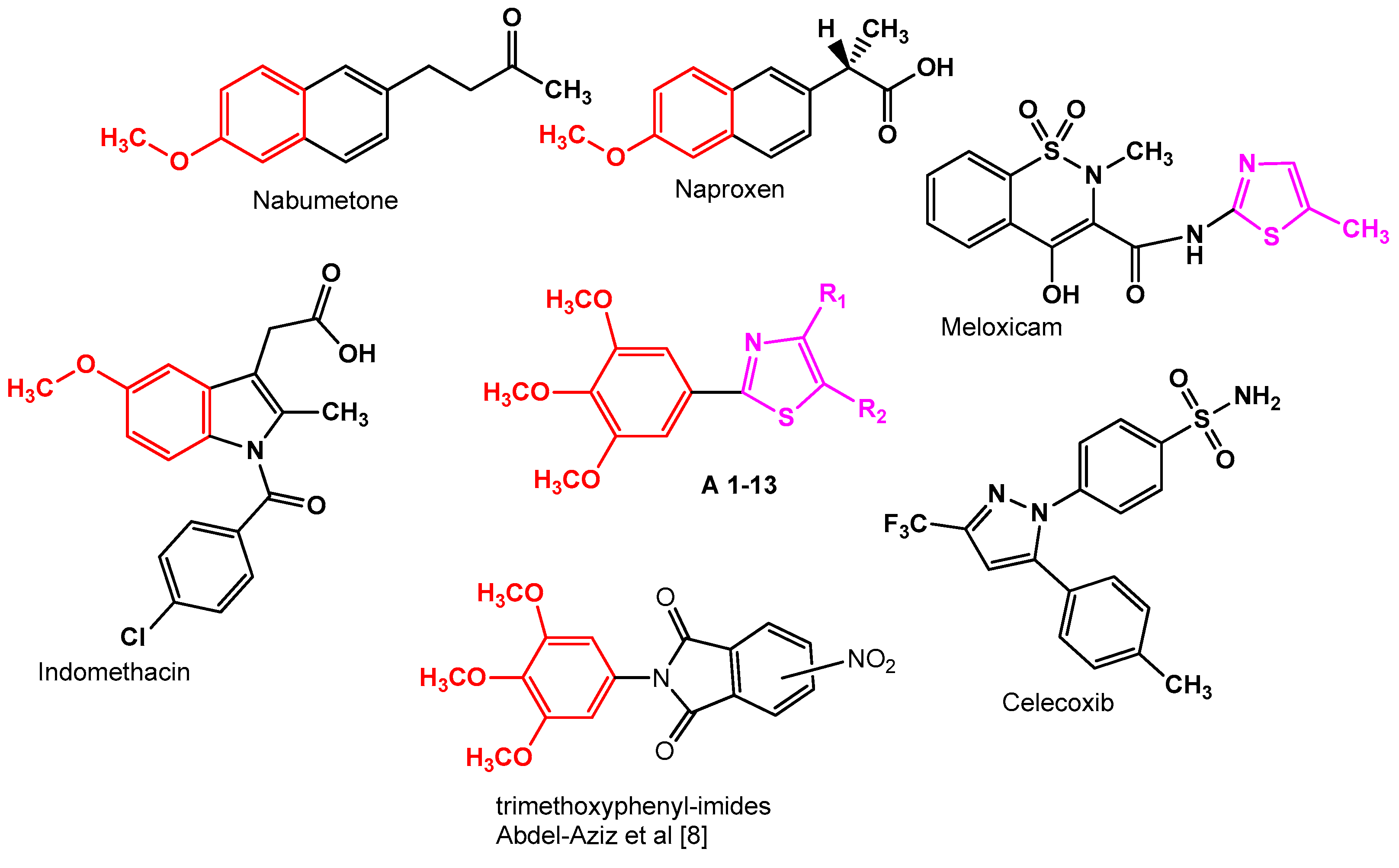 Molecules 22 01507 g001