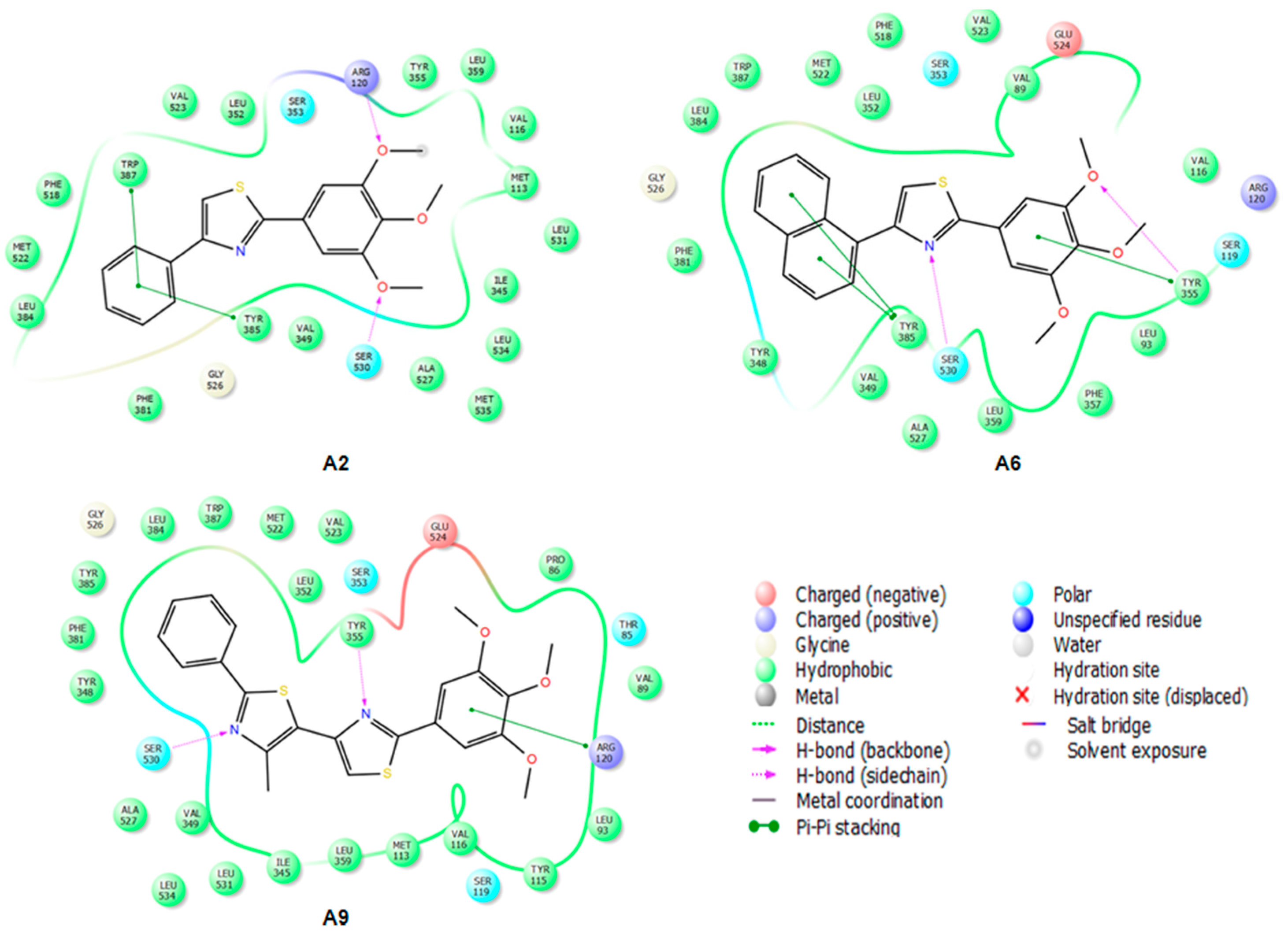 Molecules 22 01507 g004