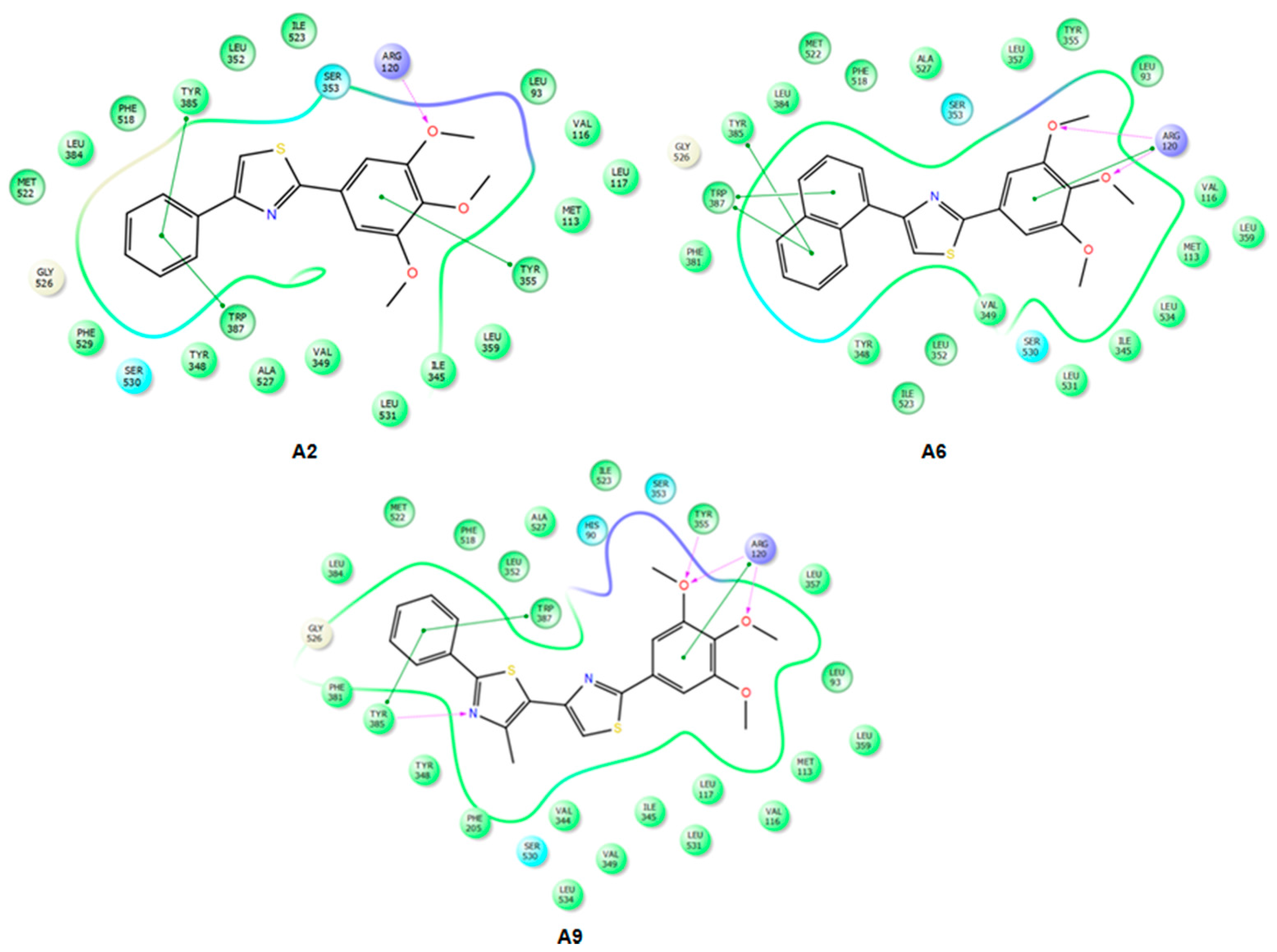 Molecules 22 01507 g006
