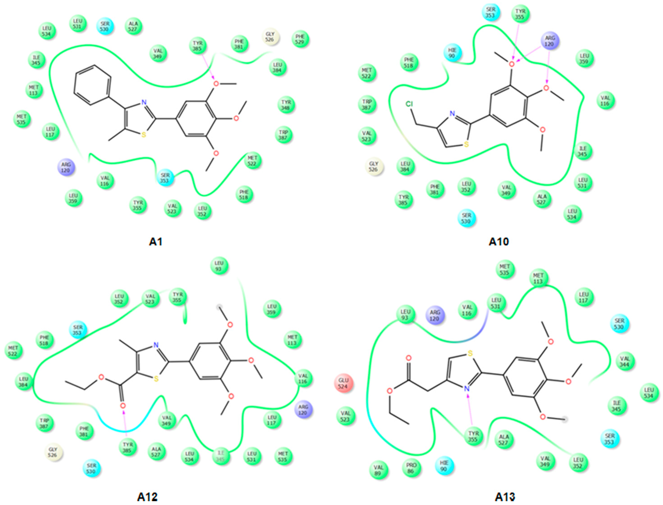Molecules 22 01507 g007