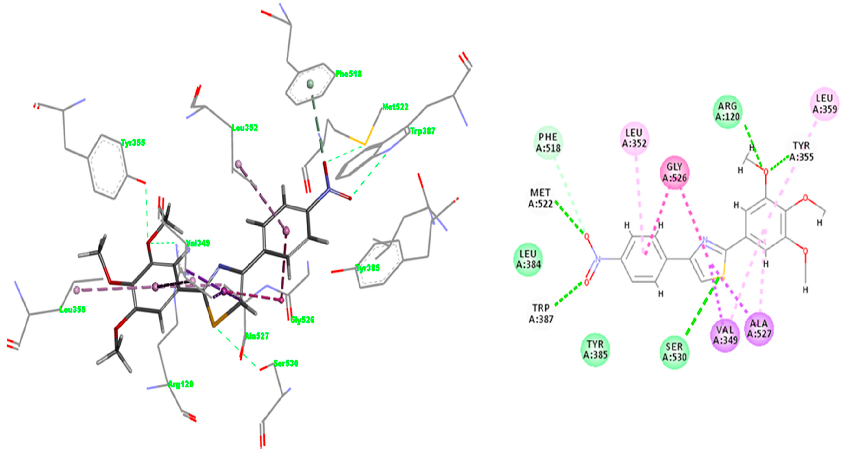 Molecules 22 01507 g008