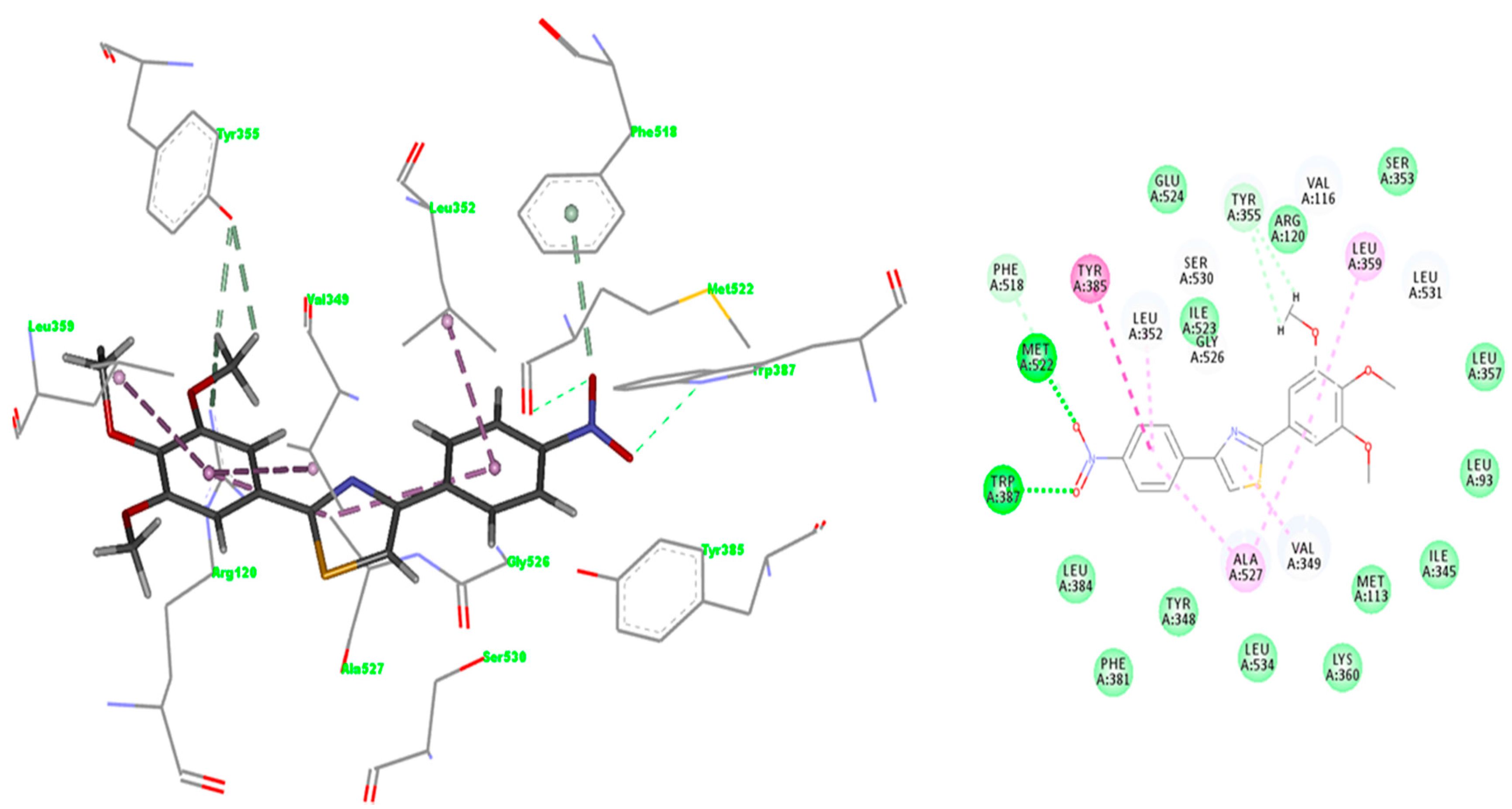 Molecules 22 01507 g009
