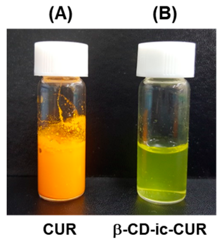 Molecules 22 01513 g005