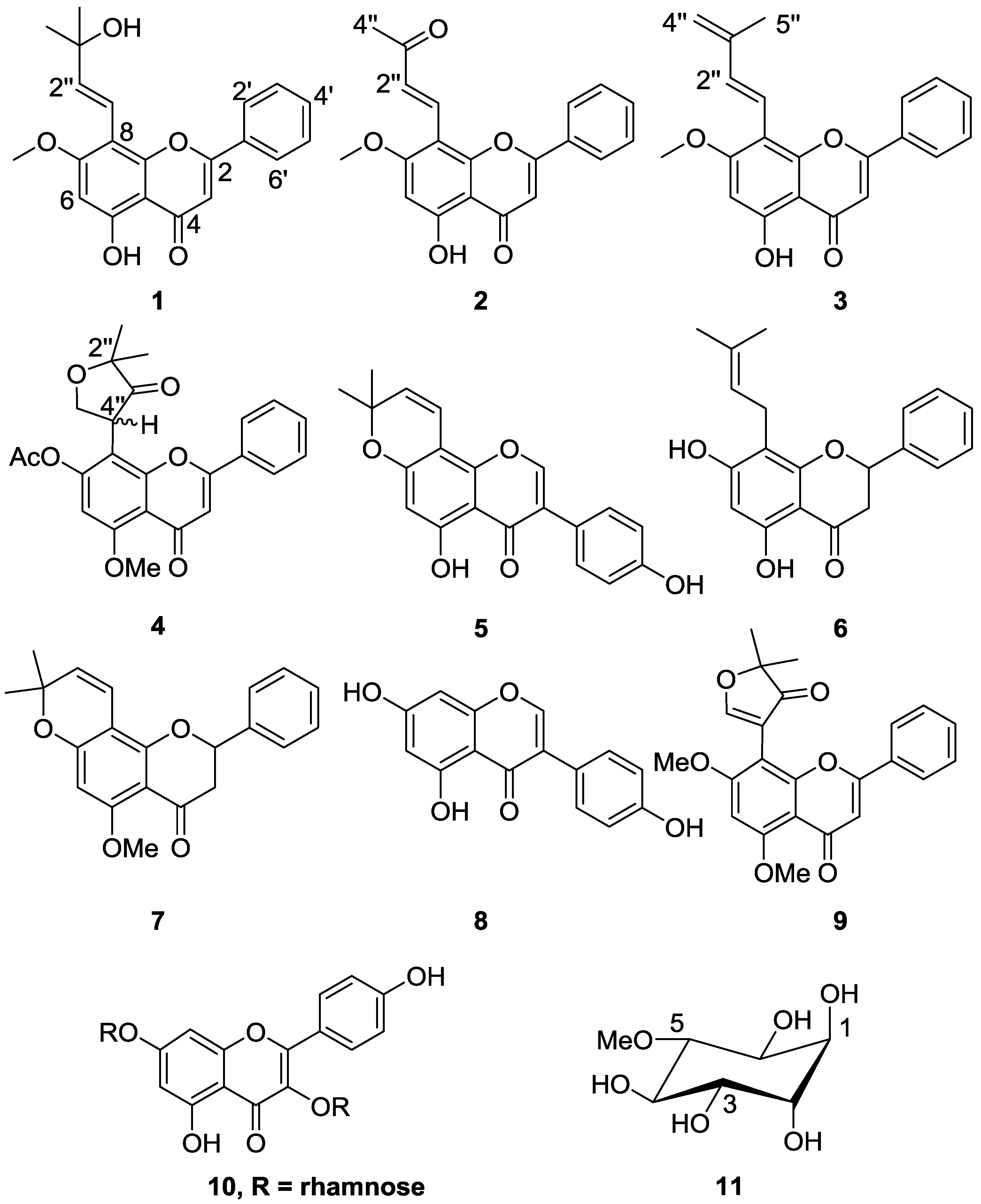 Molecules 22 01514 g001 Molecules 22 01514 g001