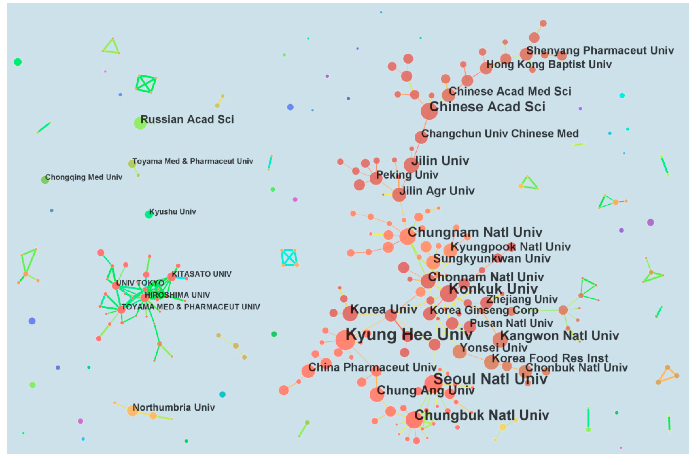 Molecules 22 01518 g003