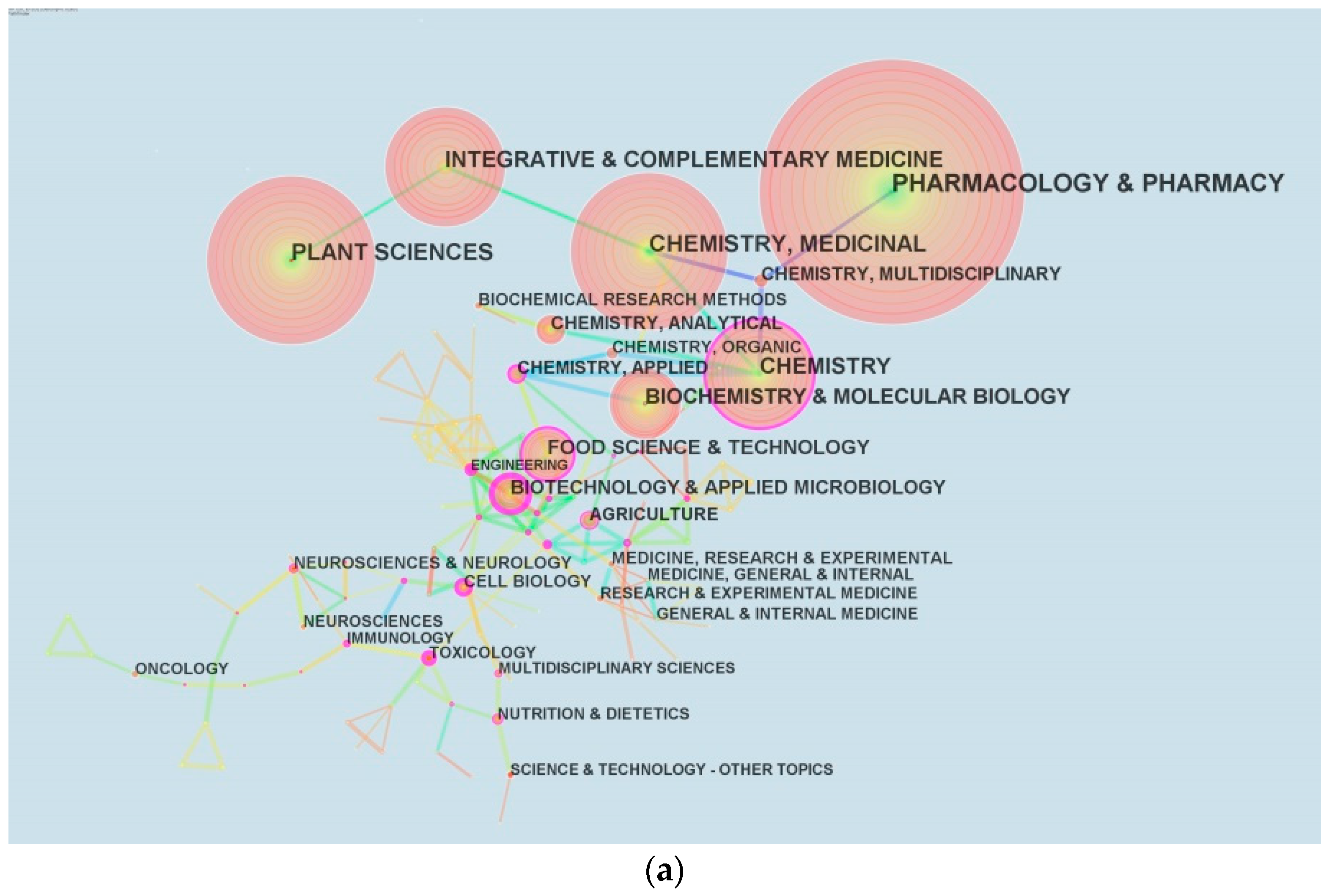 Molecules 22 01518 g005a