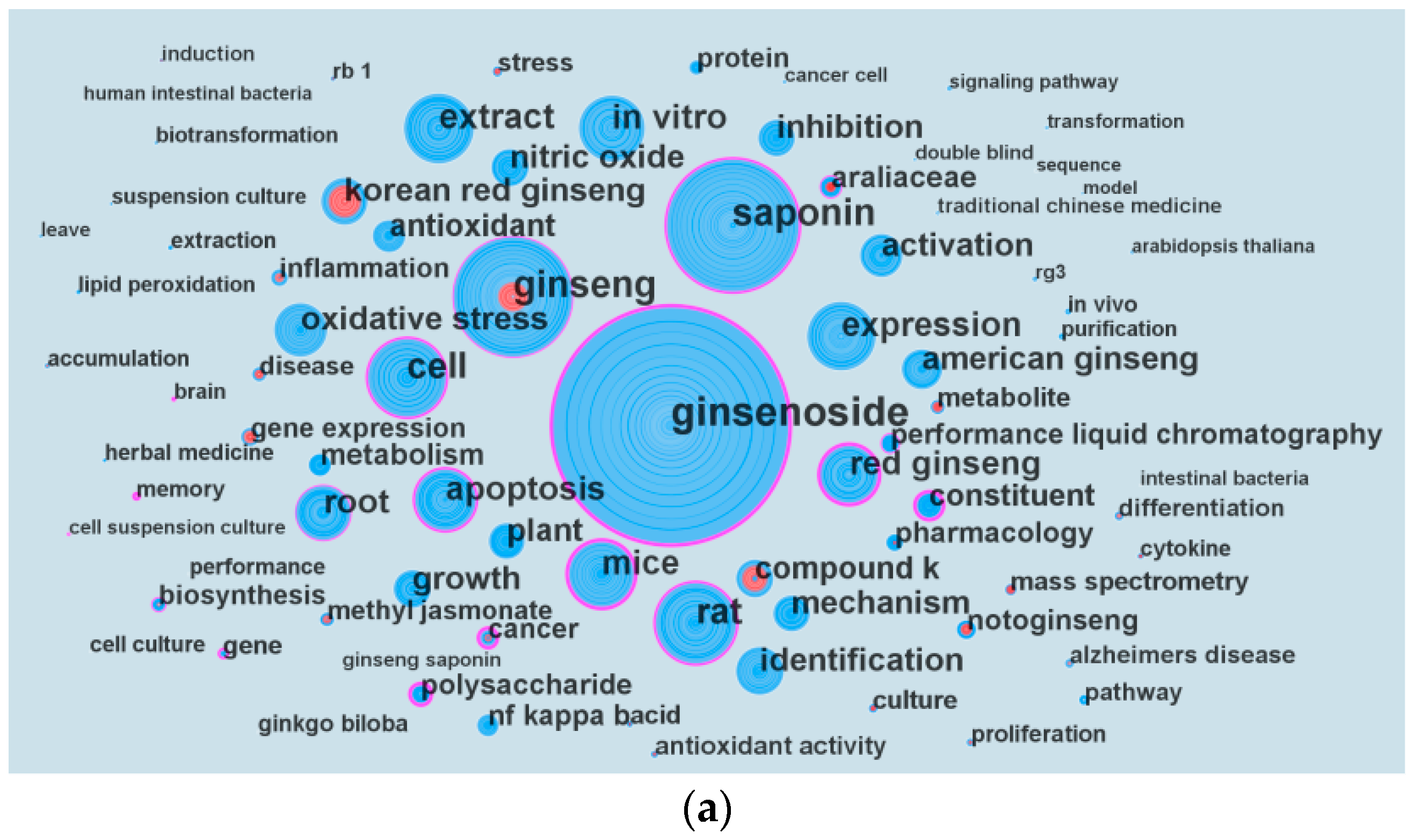 Molecules 22 01518 g007a