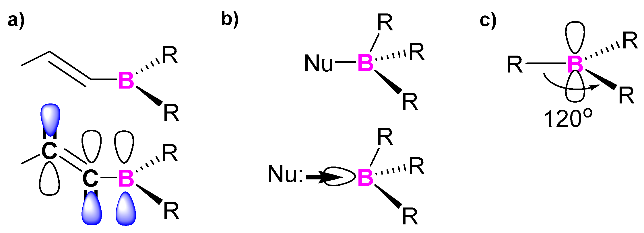 Molecules 22 01522 g002