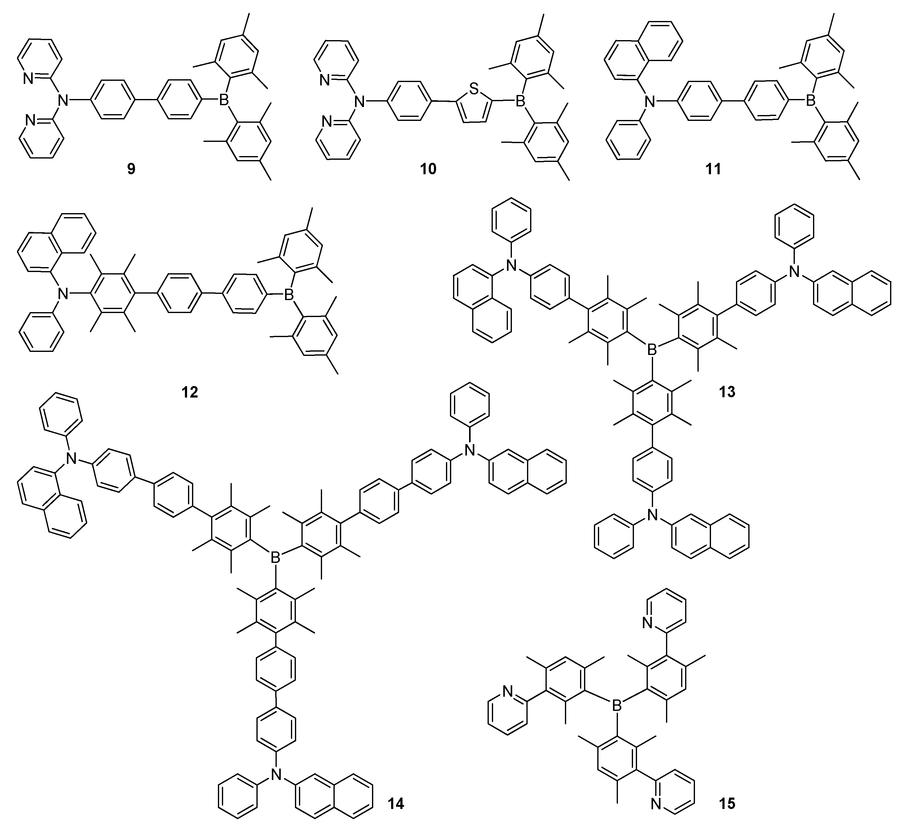 Molecules 22 01522 g005