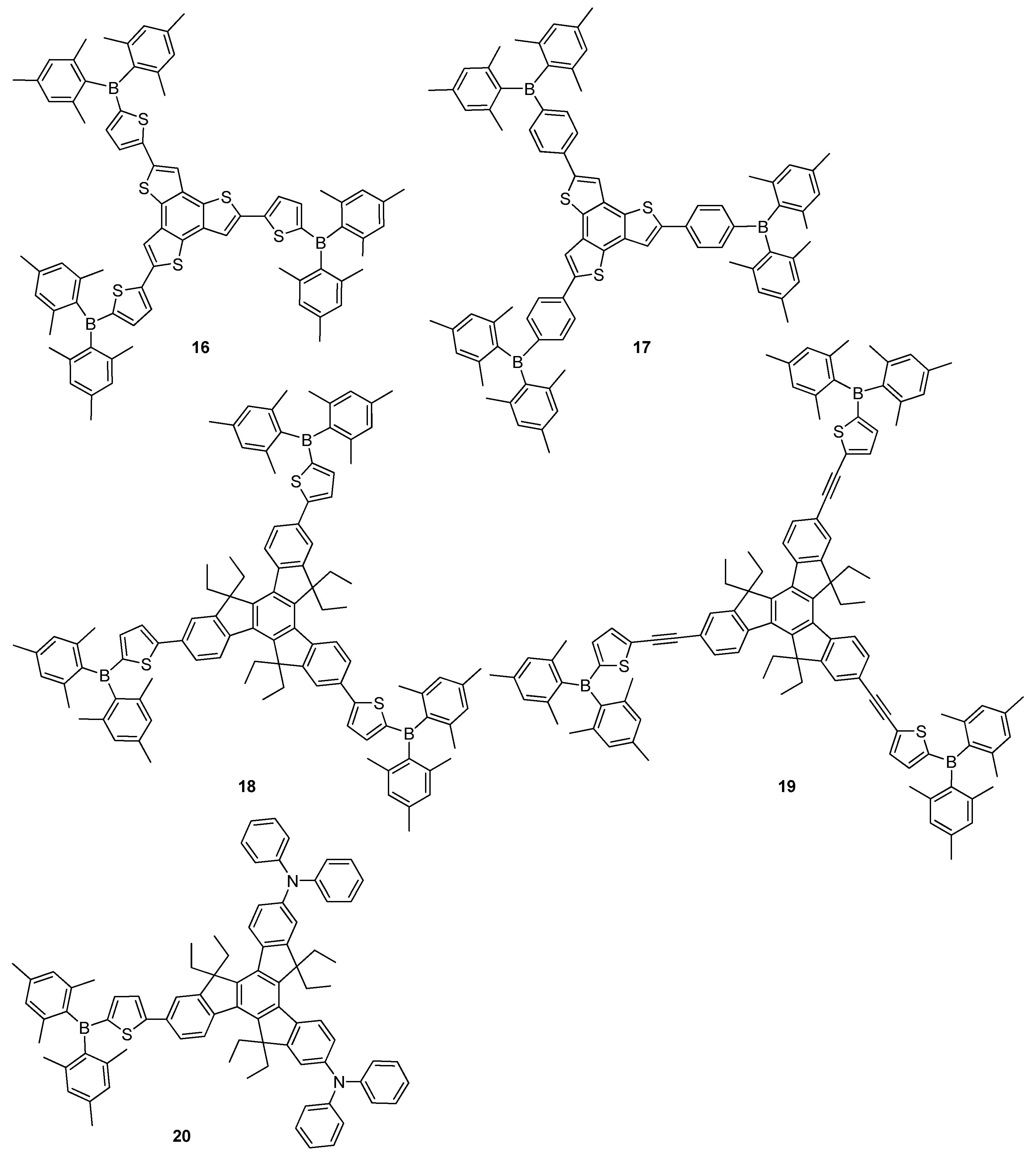 Molecules 22 01522 g006
