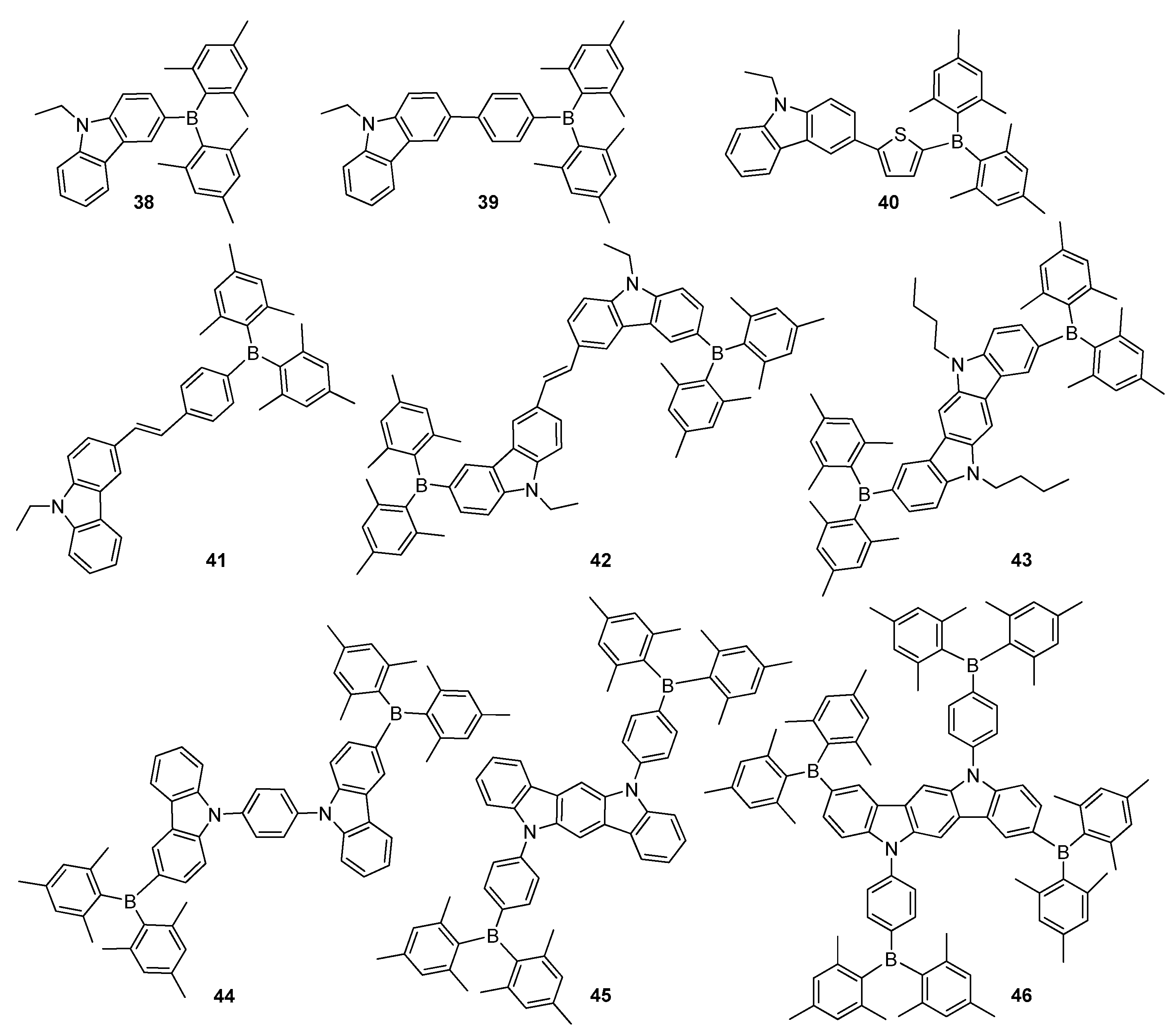 Molecules 22 01522 g008