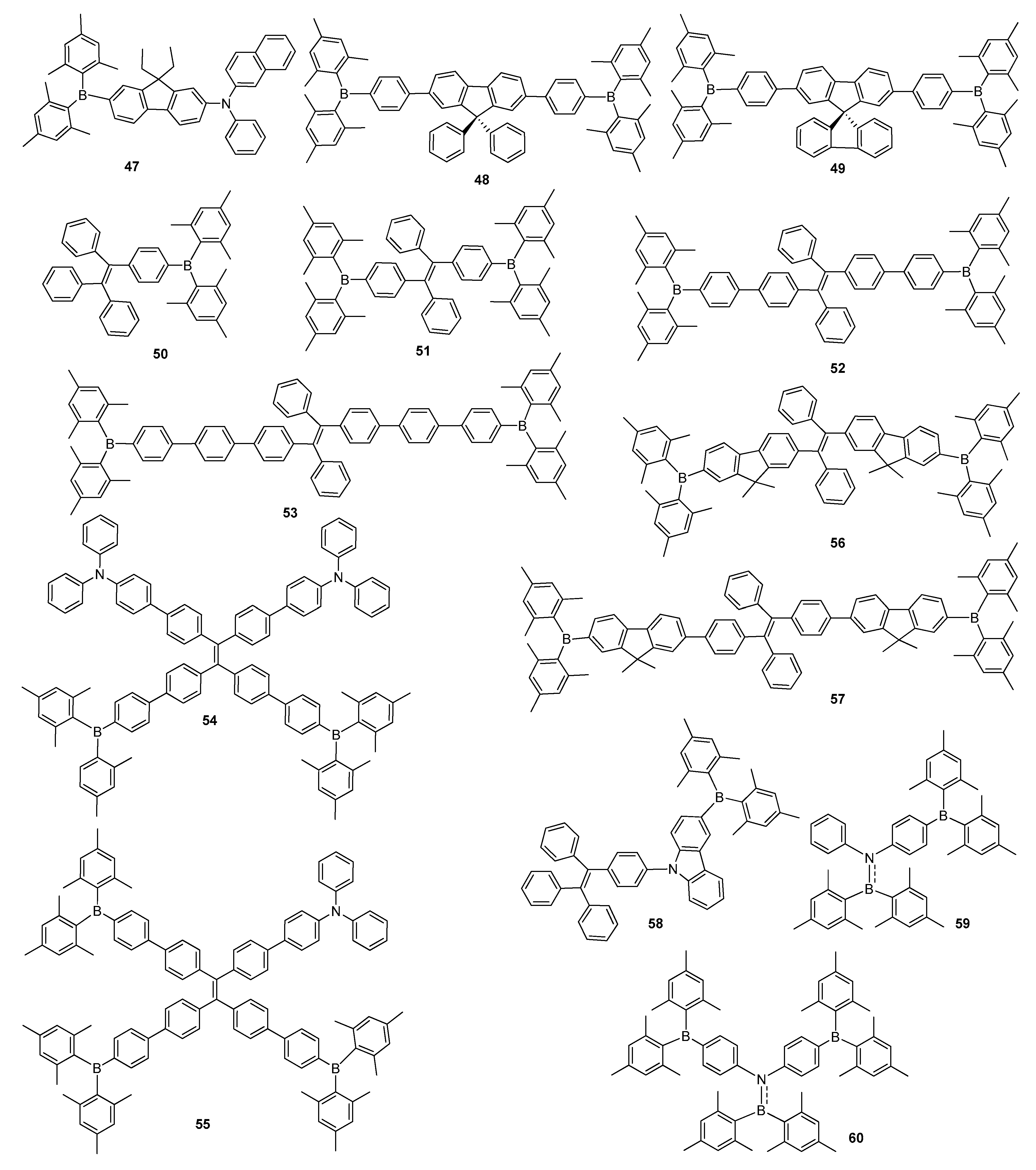 Molecules 22 01522 g009