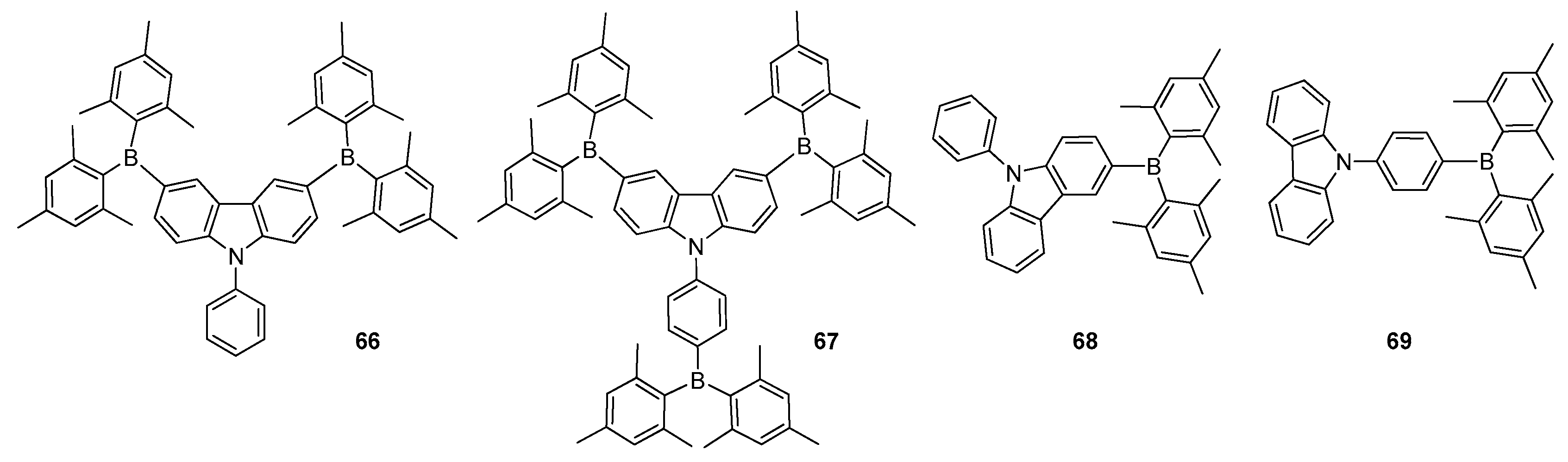 Molecules 22 01522 g011
