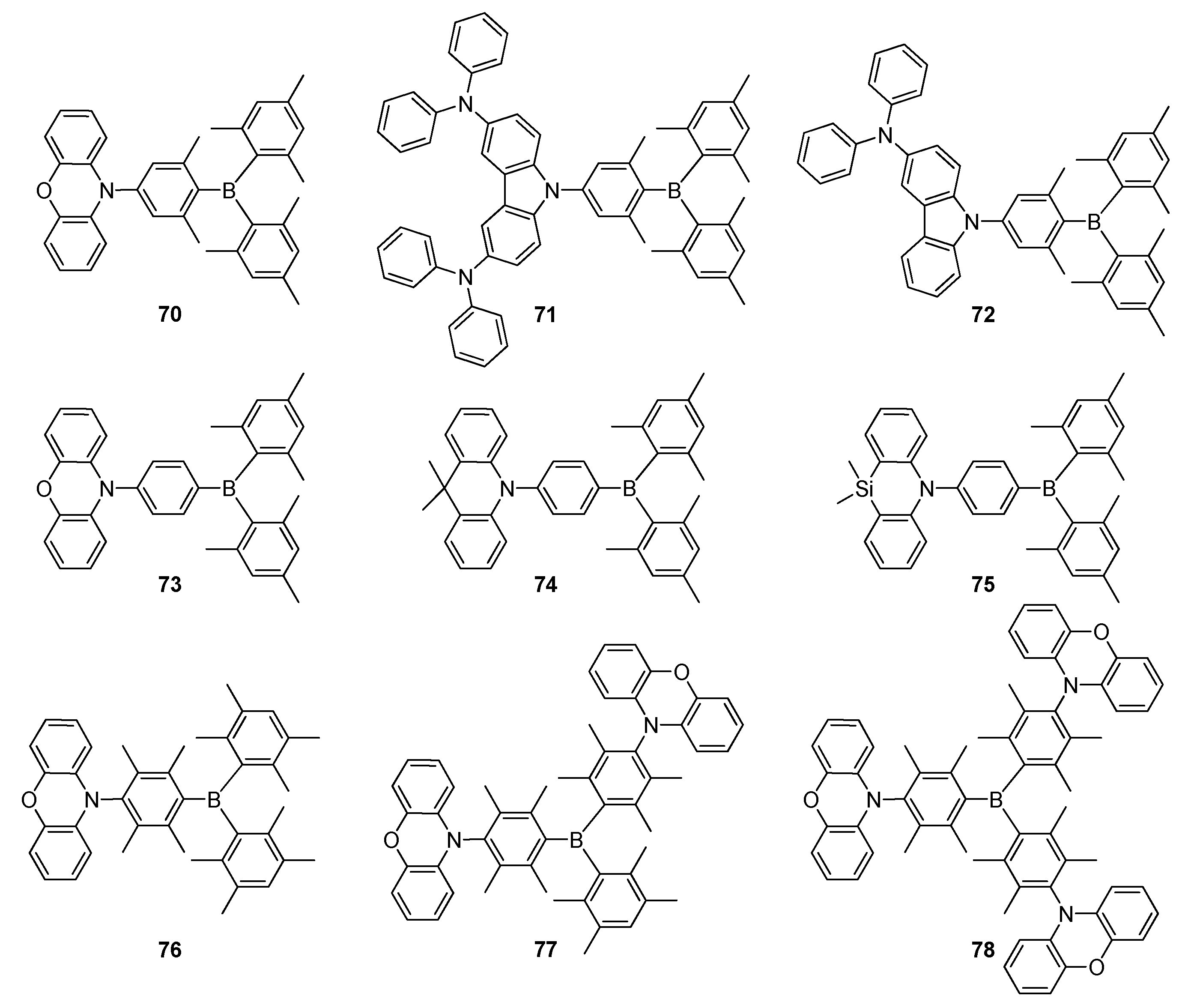 Molecules 22 01522 g012