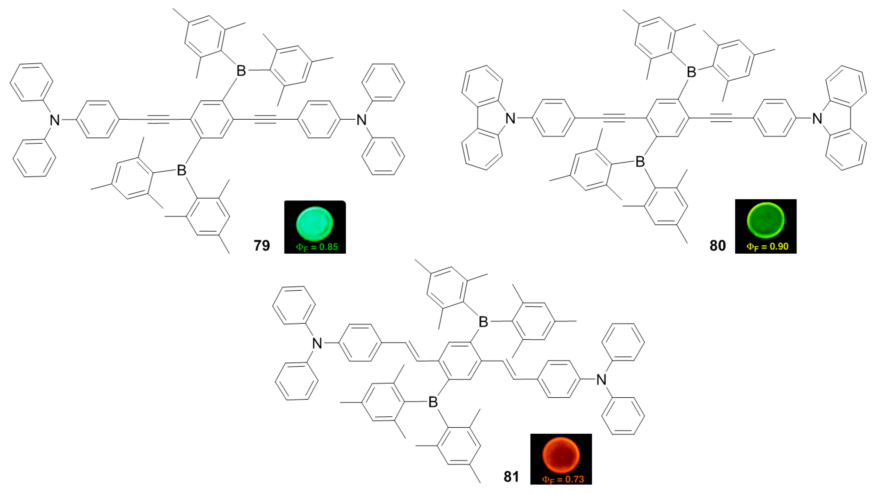 Molecules 22 01522 g013
