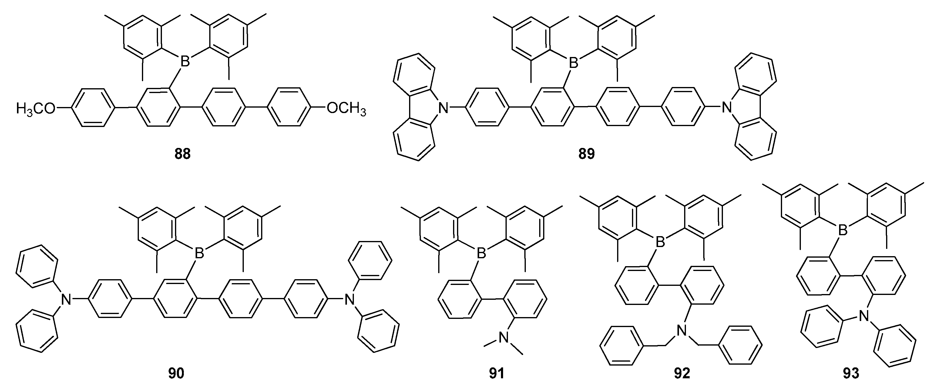 Molecules 22 01522 g015