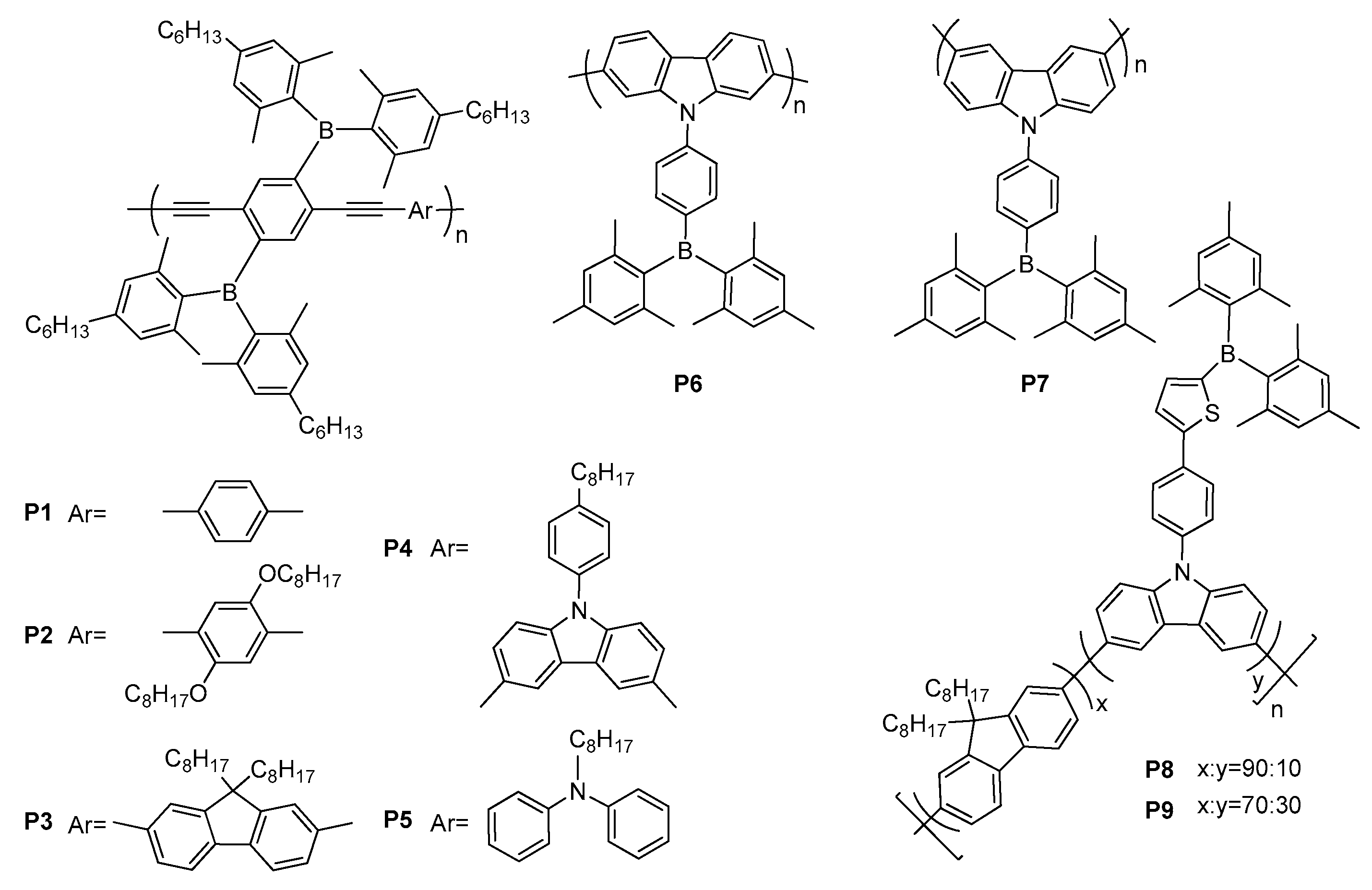 Molecules 22 01522 g016