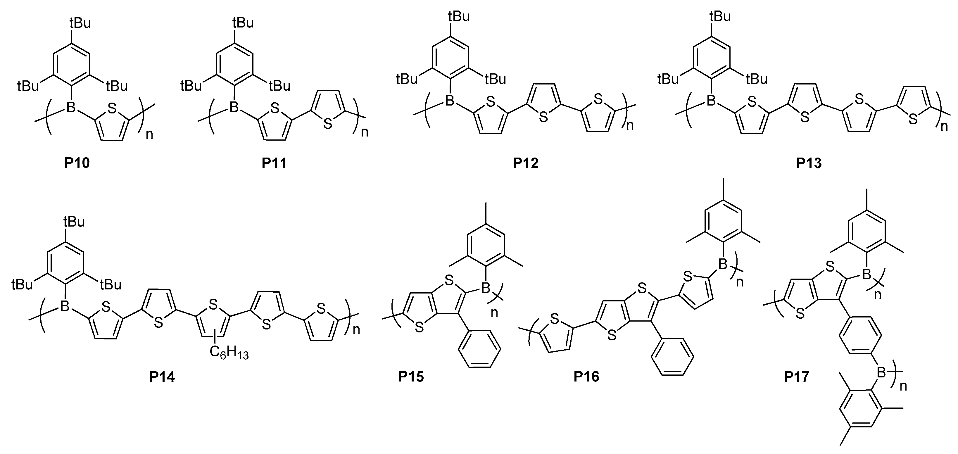 Molecules 22 01522 g017