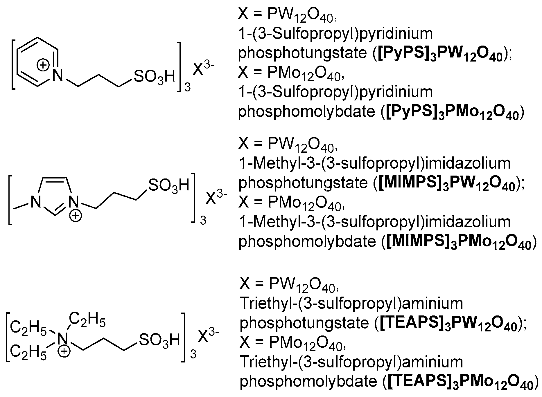 Molecules 22 01531 g001