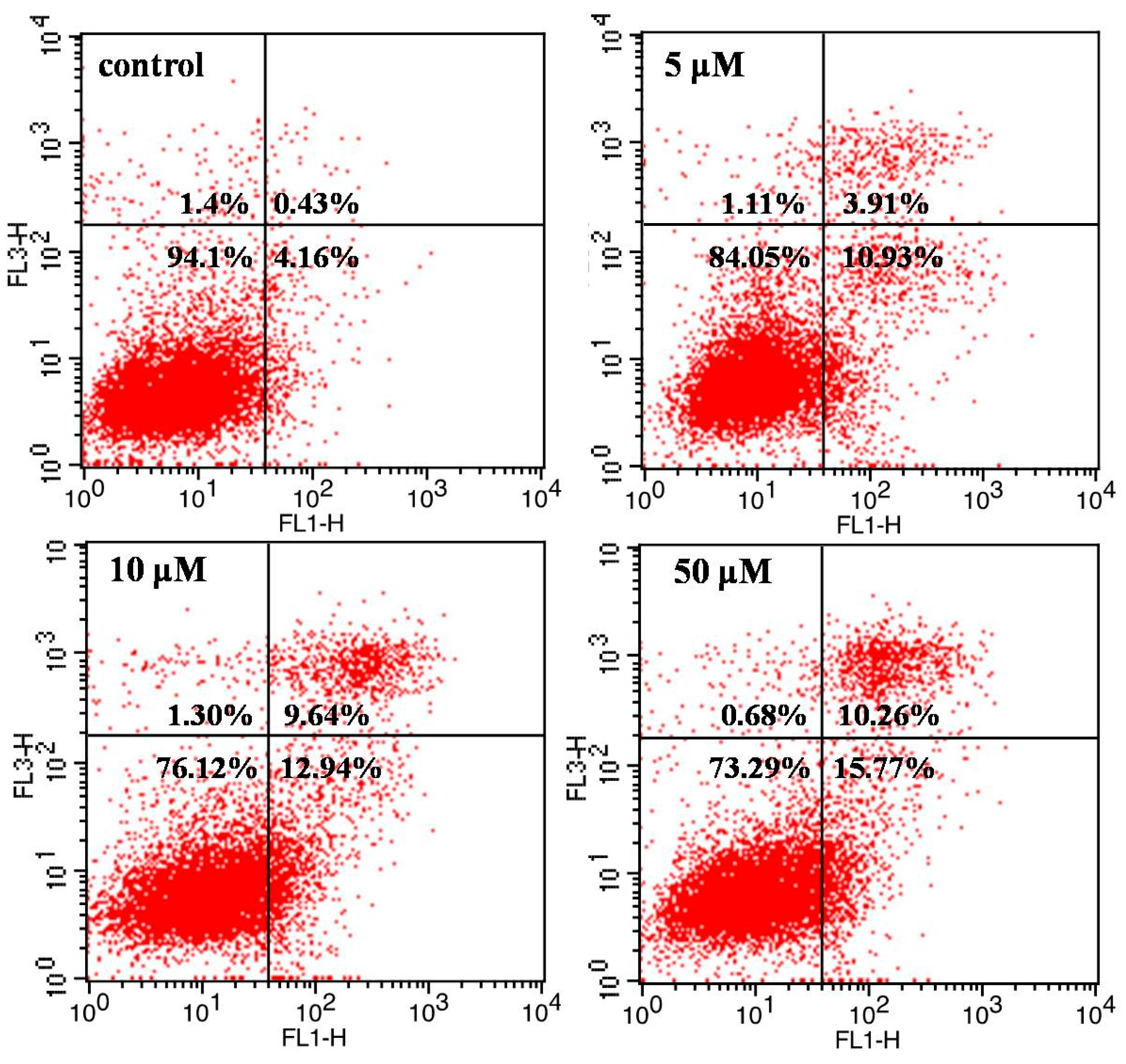 Molecules 22 01535 g004 Molecules 22 01535 g004