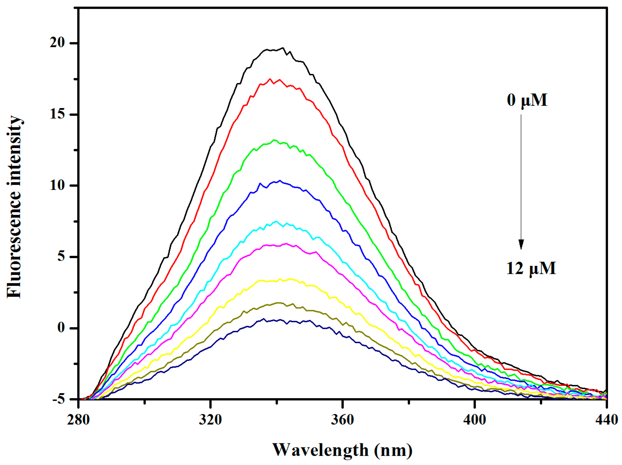 Molecules 22 01535 g009 Molecules 22 01535 g009