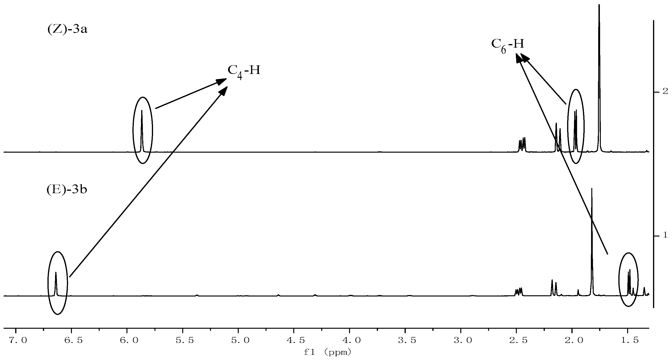 Molecules 22 01538 g001
