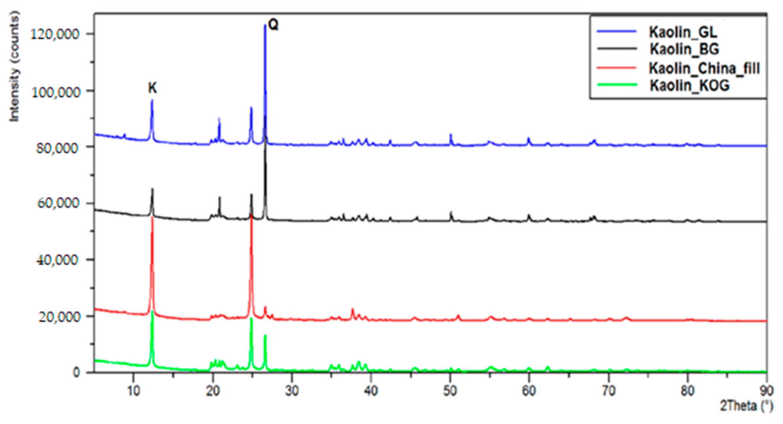 Molecules 22 01544 g010