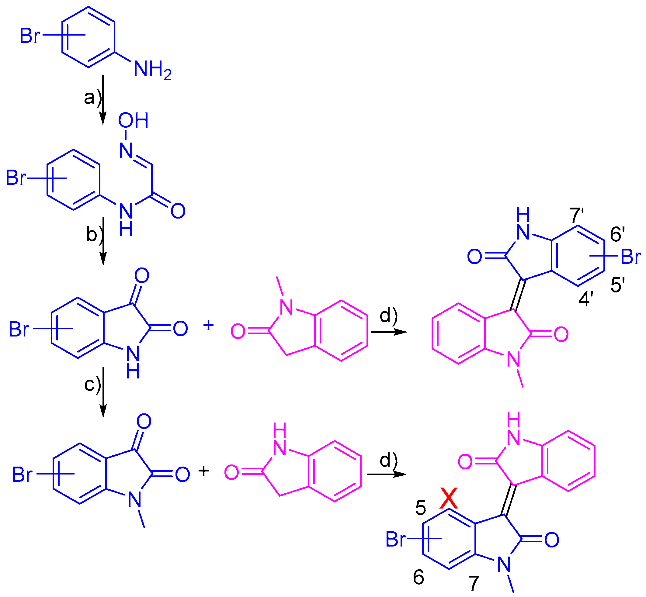 Molecules 22 01546 sch001