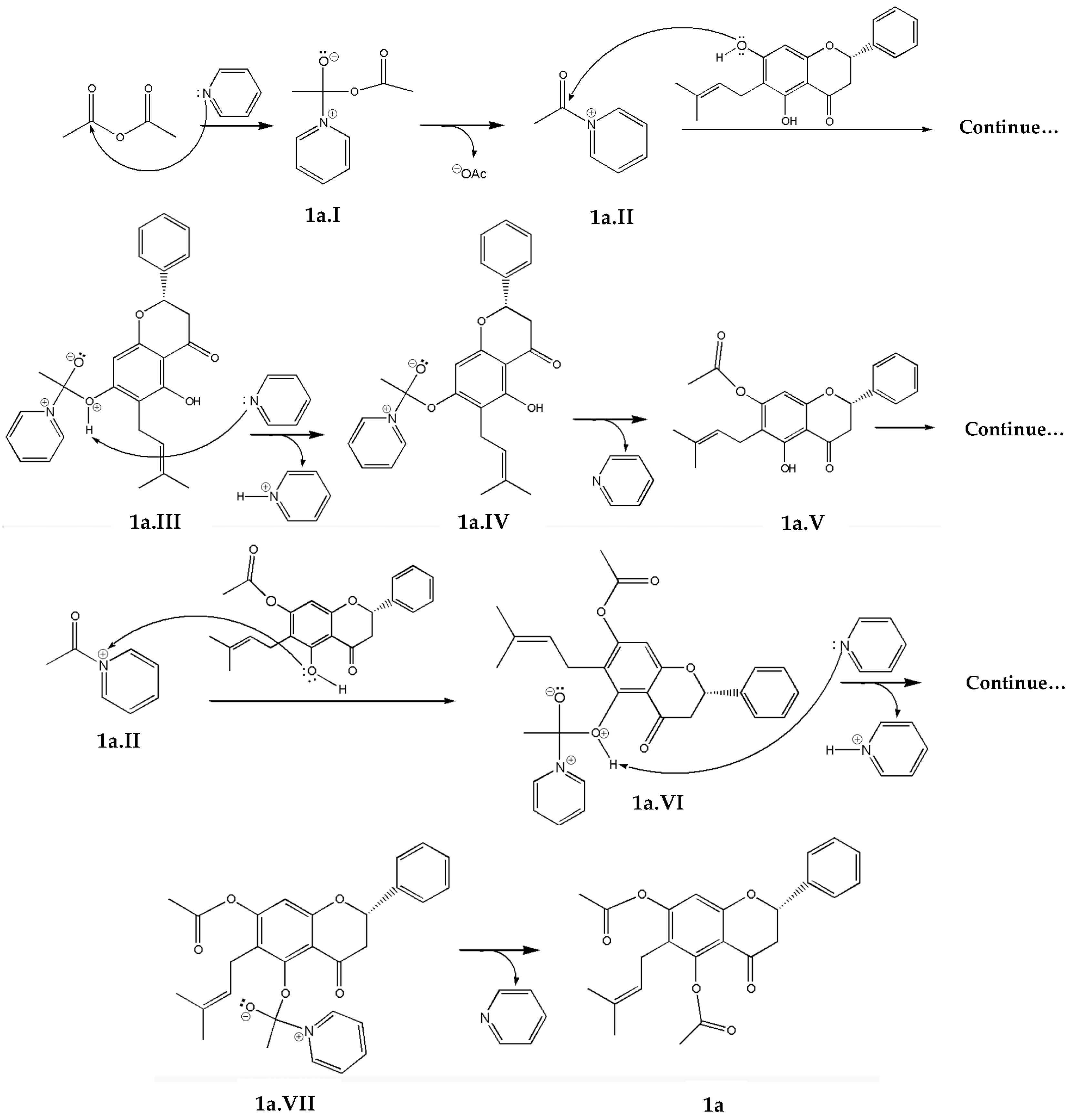 Molecules 22 01553 sch002