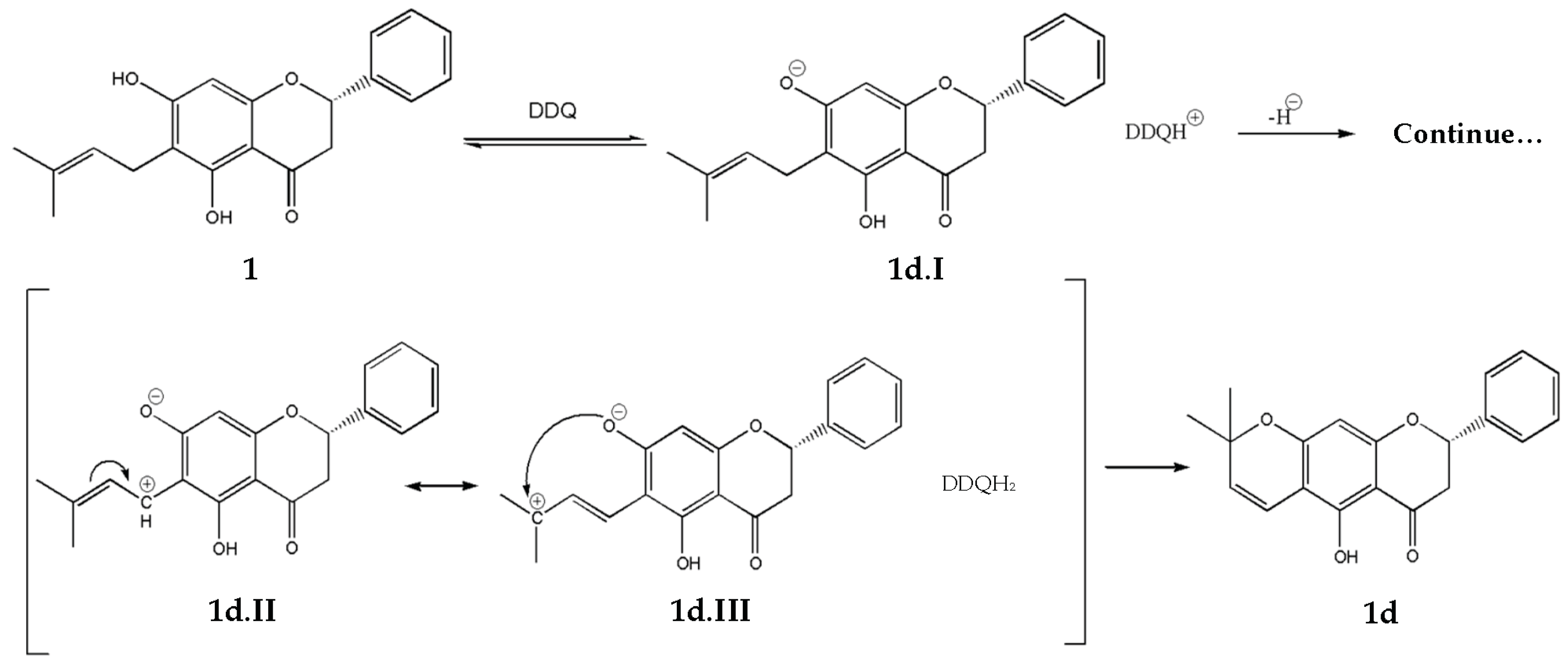 Molecules 22 01553 sch008