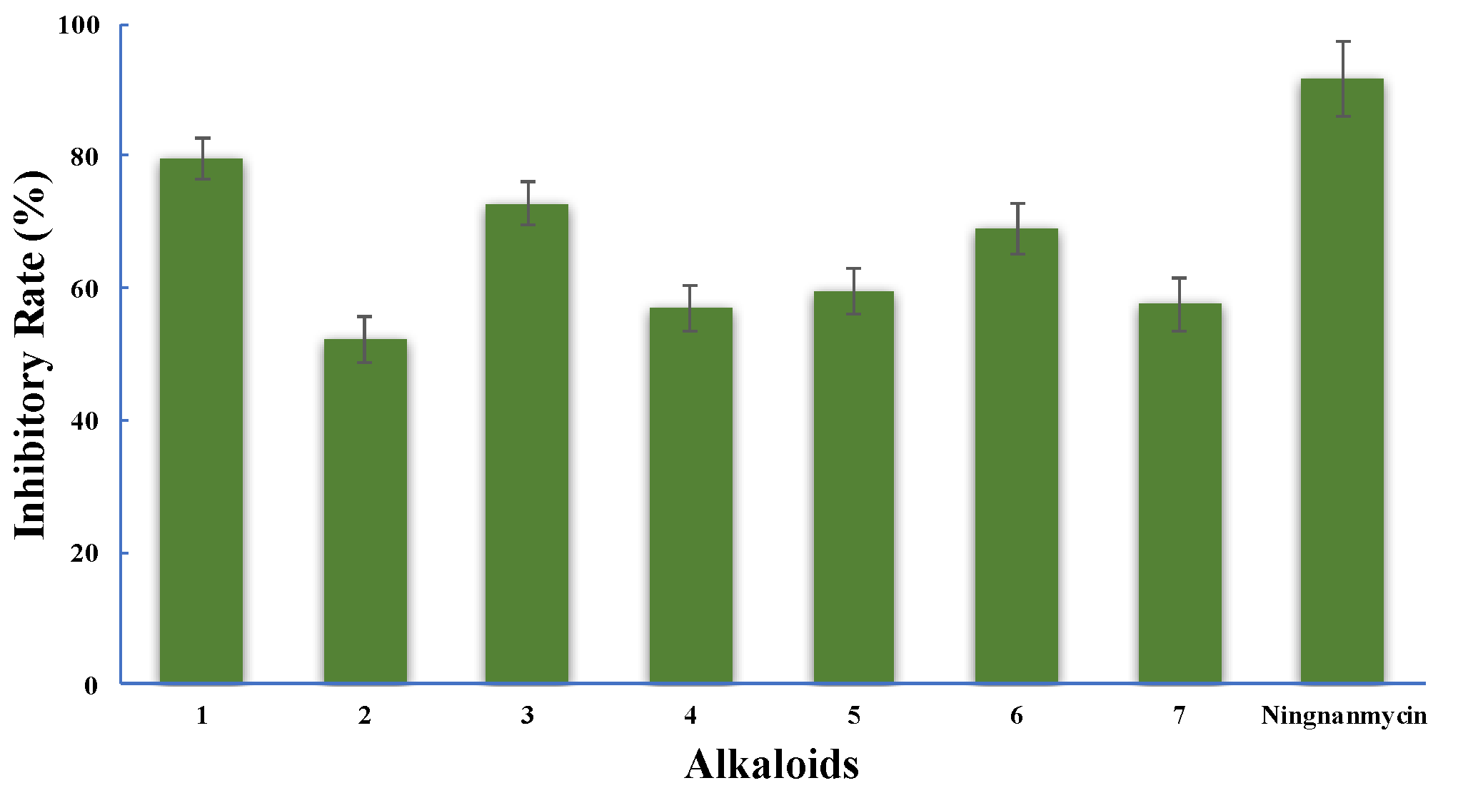 Molecules 22 01558 g004