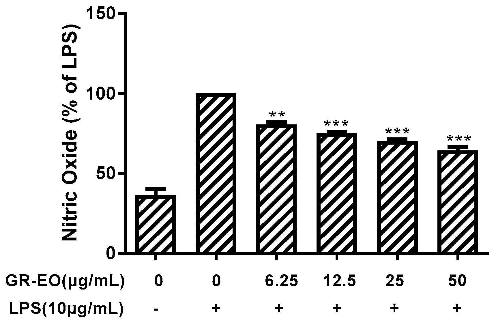 Molecules 22 01561 g001 Molecules 22 01561 g001