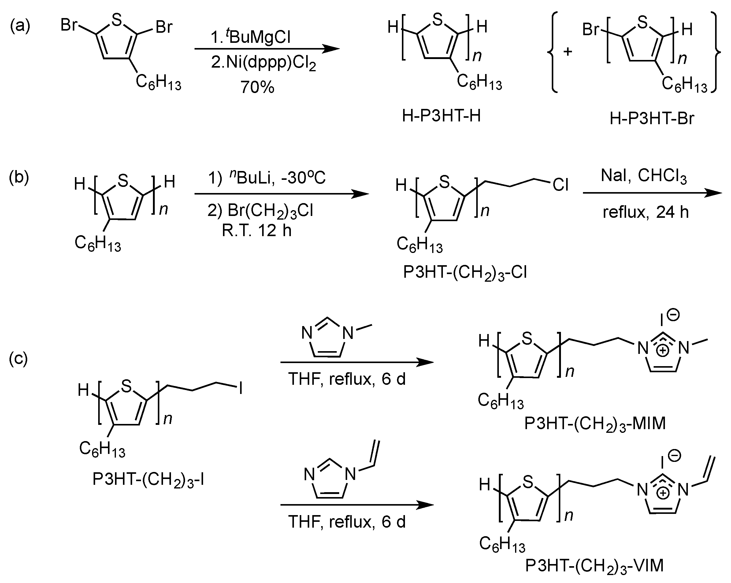 Molecules 22 01564 sch001